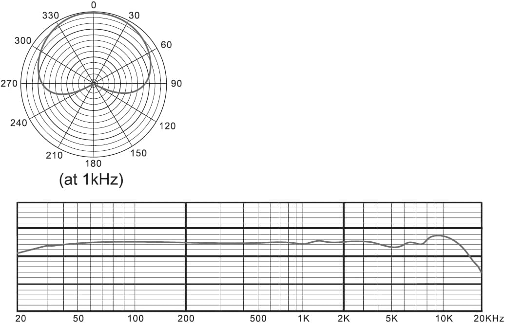 Tascam TM-80 Studio Condenser Microphone Silver