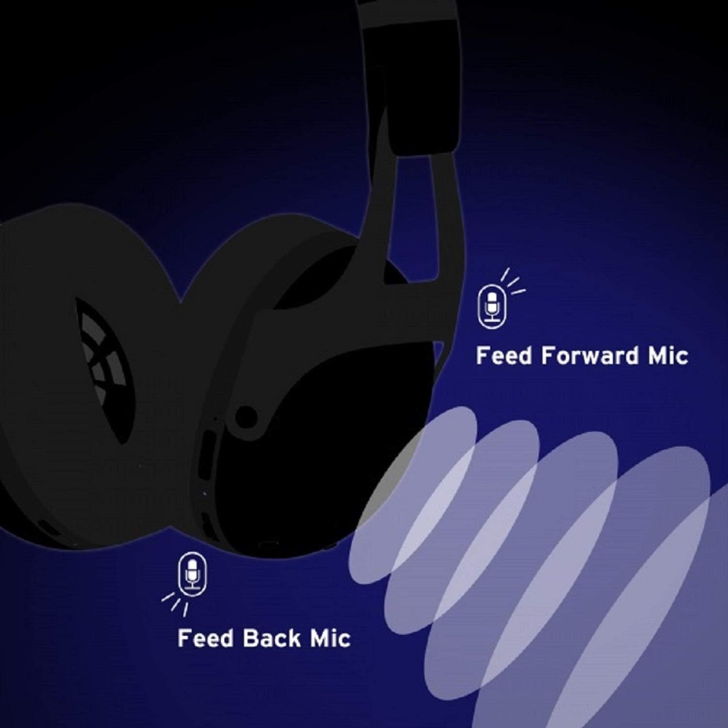 Korg NC-Q1 WT Smart Noise-Canceling DJ Headphones