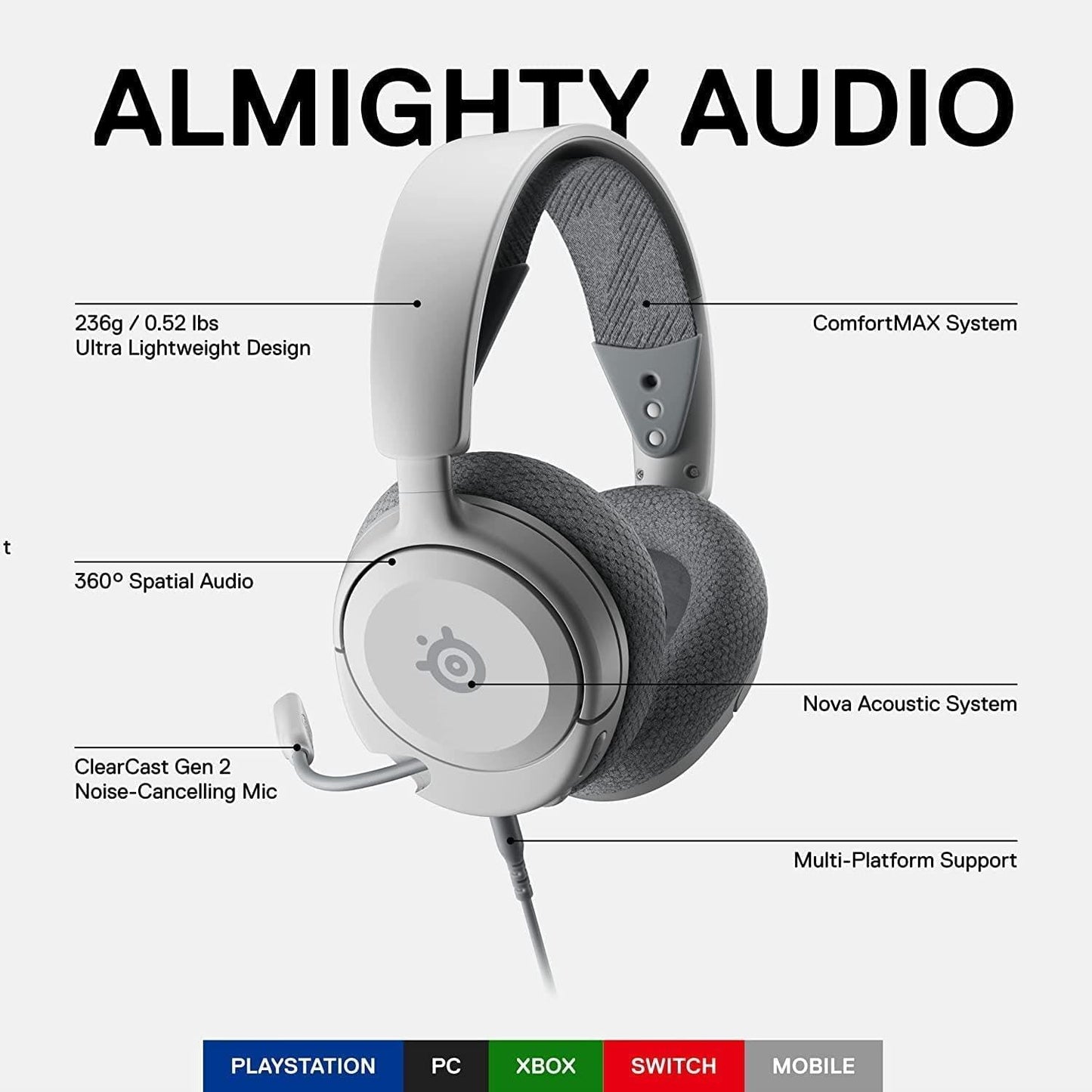 SteelSeries Arctis Nova 1P White Gaming Headset PS5 PC