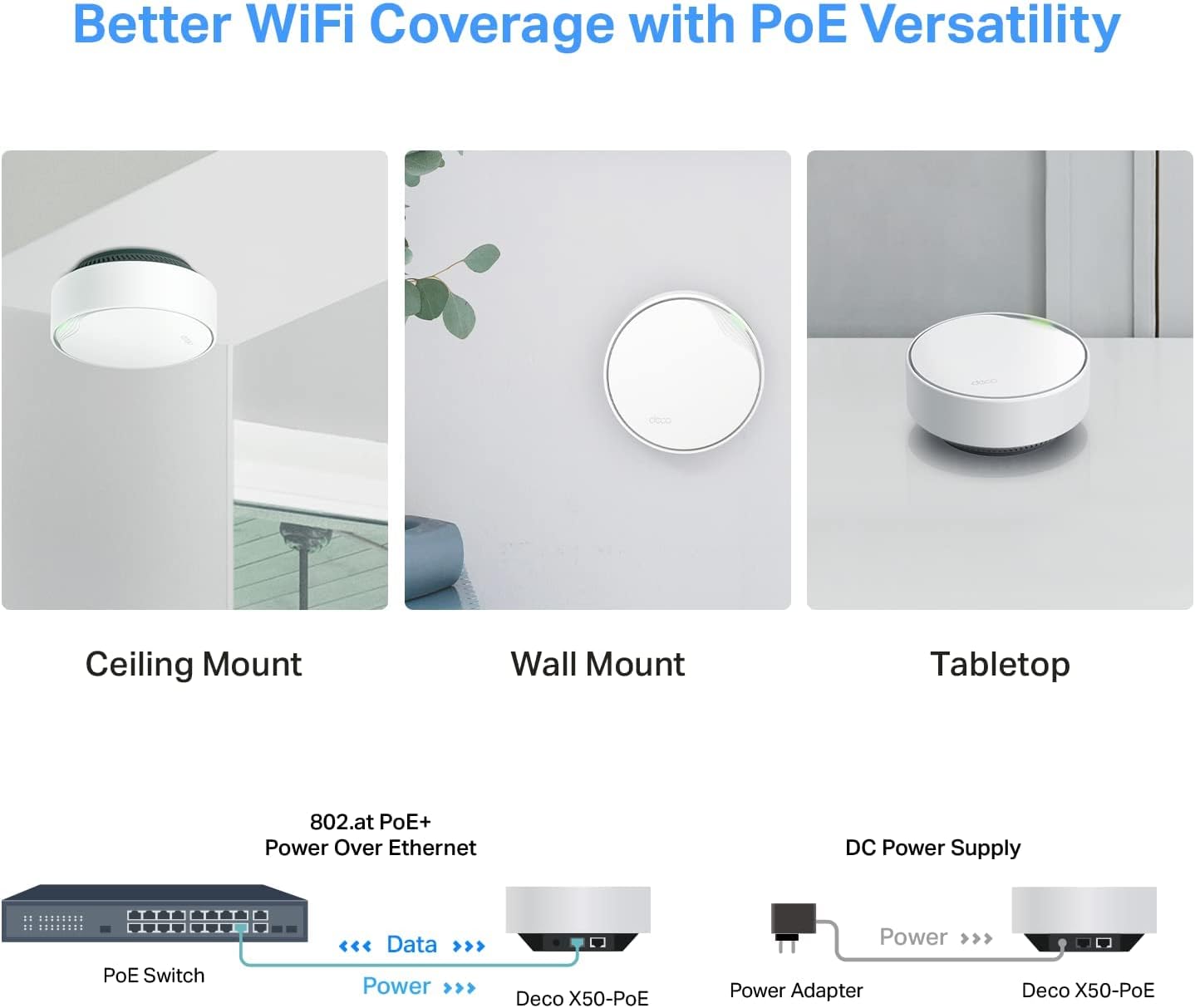 TP-Link Deco X50-PoE(3-pack) AX3000 PoE Mesh WiFi System