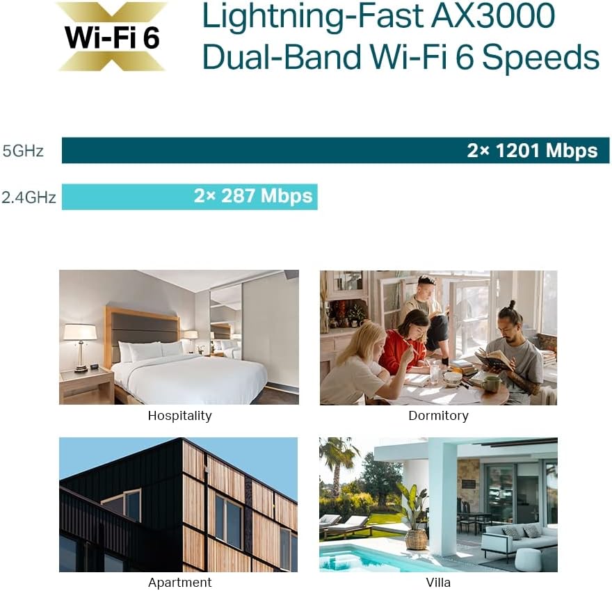 TP-Link EAP655-Wall AX3000 WiFi 6 Access Point