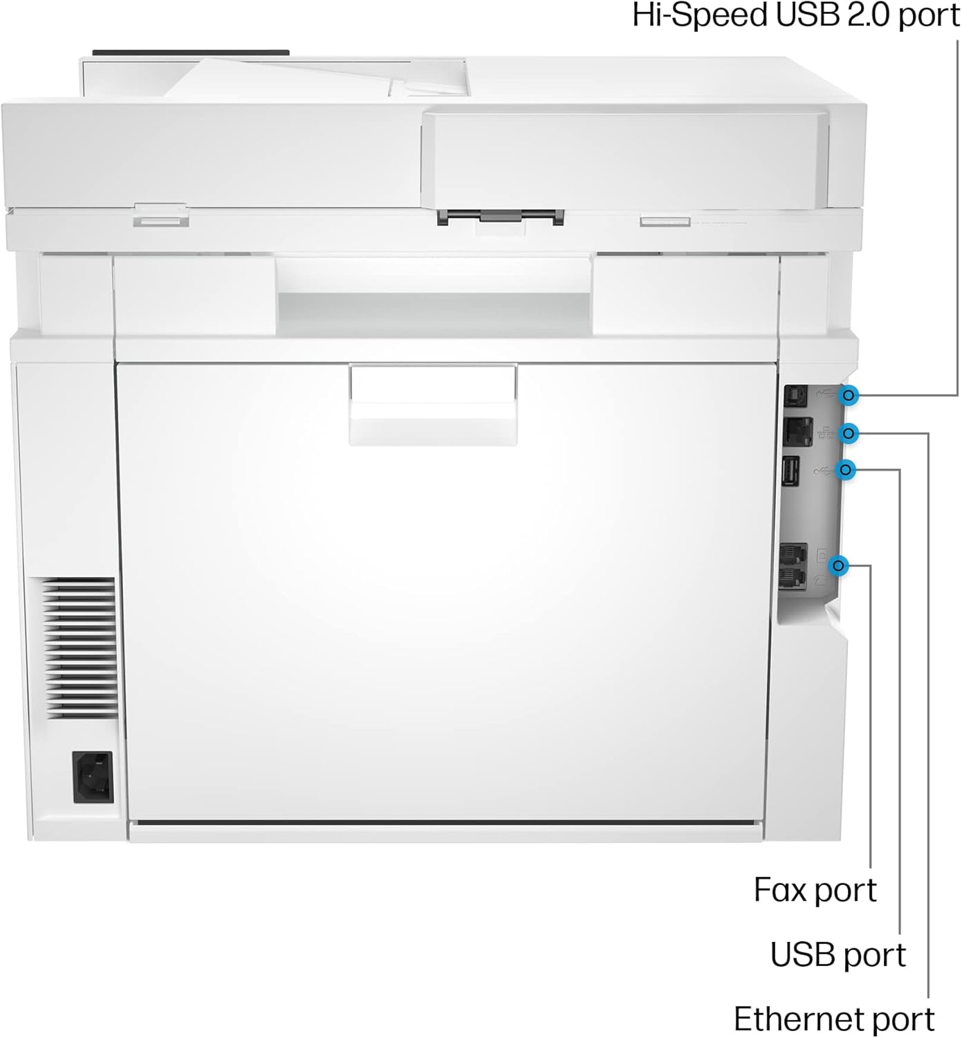 HP 4301fdw Color LaserJet Pro MFP Wireless Renewed