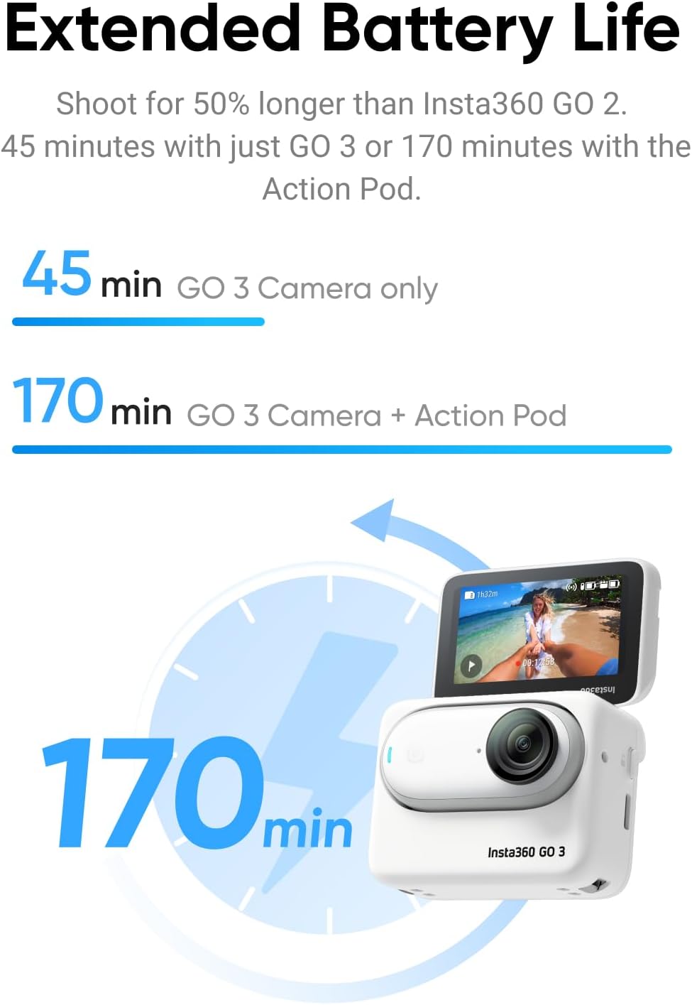 Insta360 GO 3 64GB Mini Action Camera