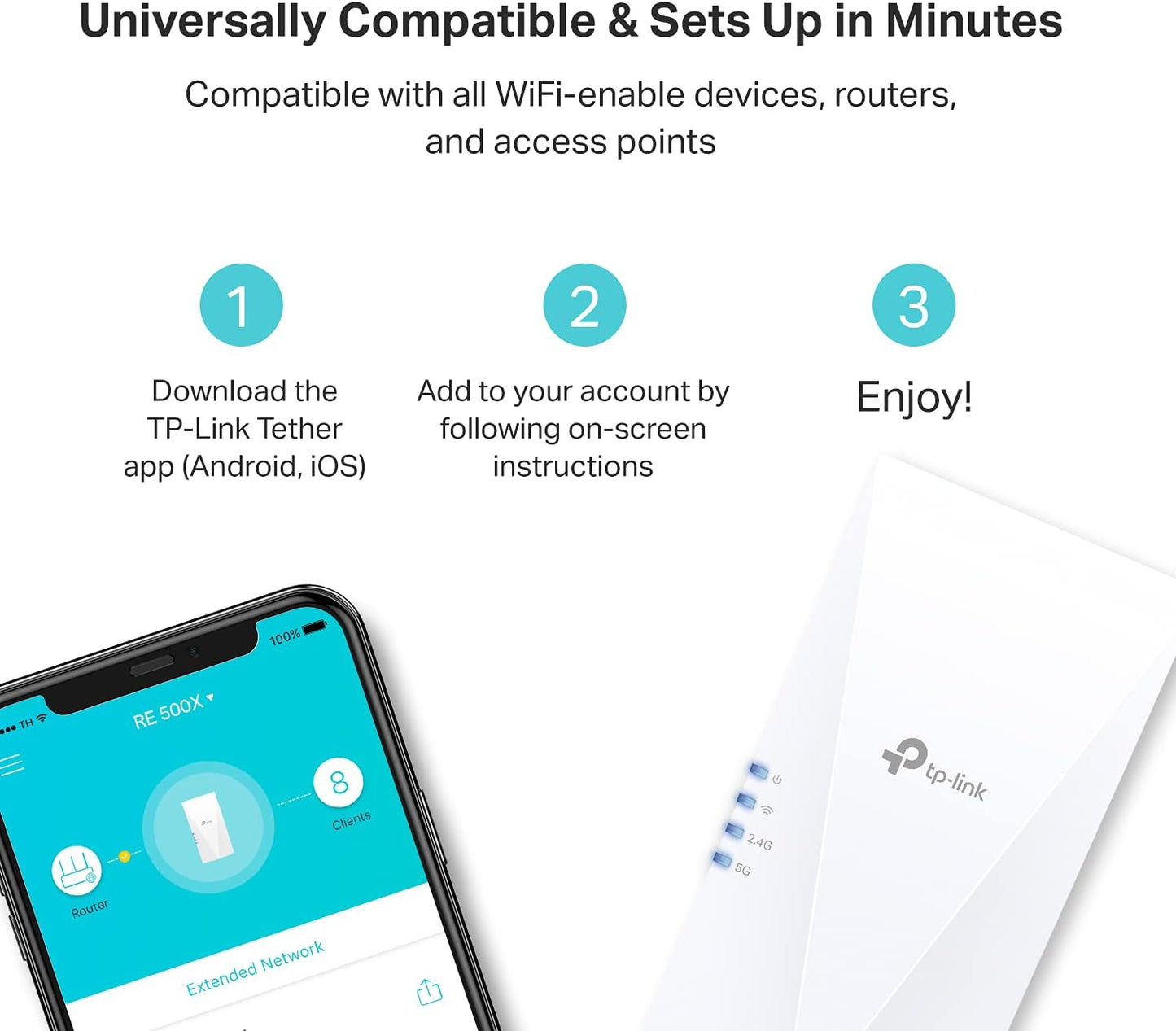 TP-Link RE500X AX1500 WiFi 6 Extender, 1.5Gbps, Gigabit Port