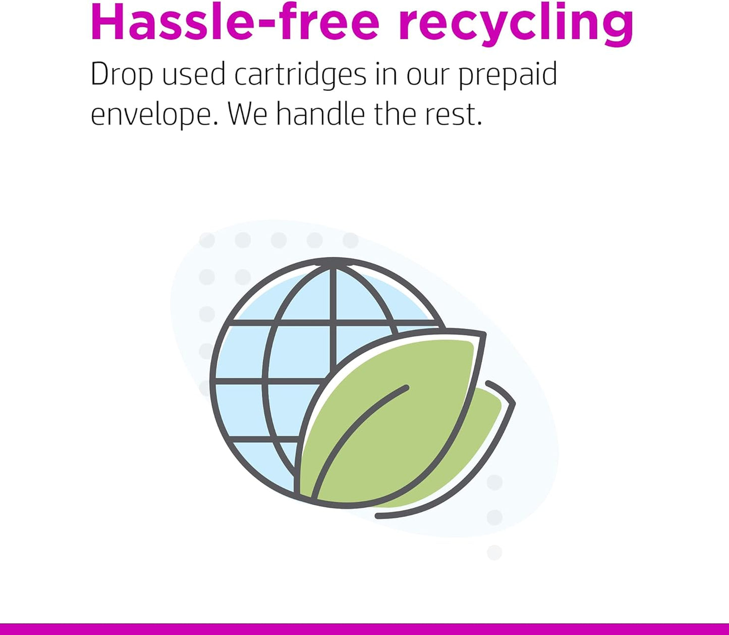 HP Instant Ink $5 Prepaid Code for Ink & Toner