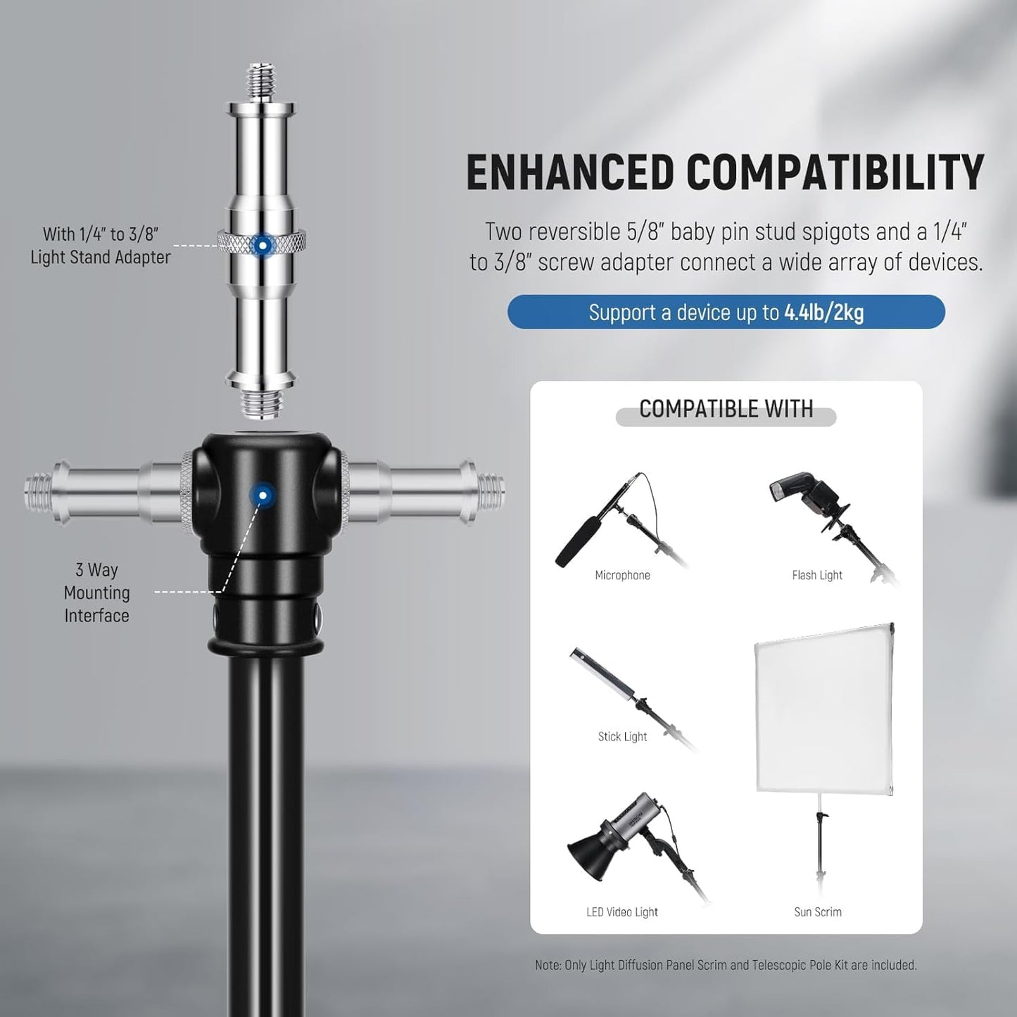 Neewer 90101219 30"x30" Light Diffusion Panel Scrim Kit