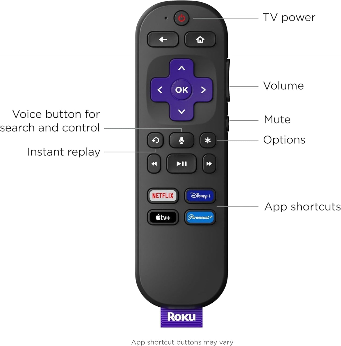 Roku A2OD-400 Streaming Stick 4K - D Vision Voice Remote - Renewed