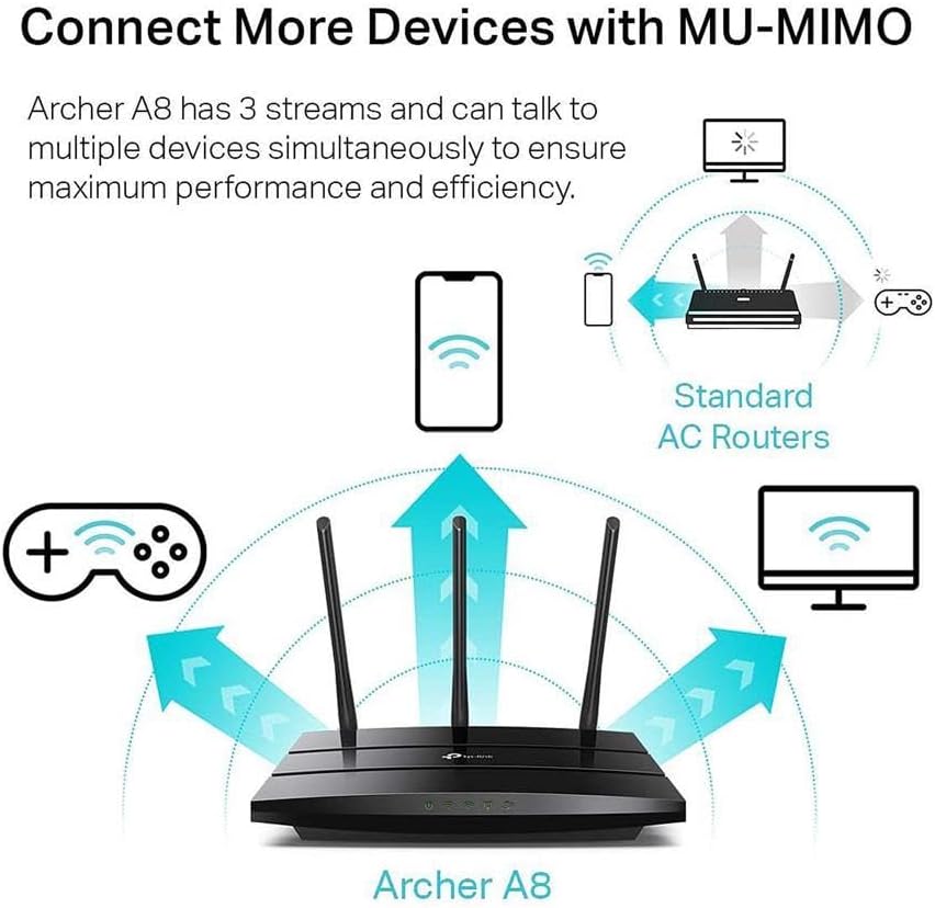 TP-Link Archer A8 AC1900 WiFi Router - High-Speed Dual Band