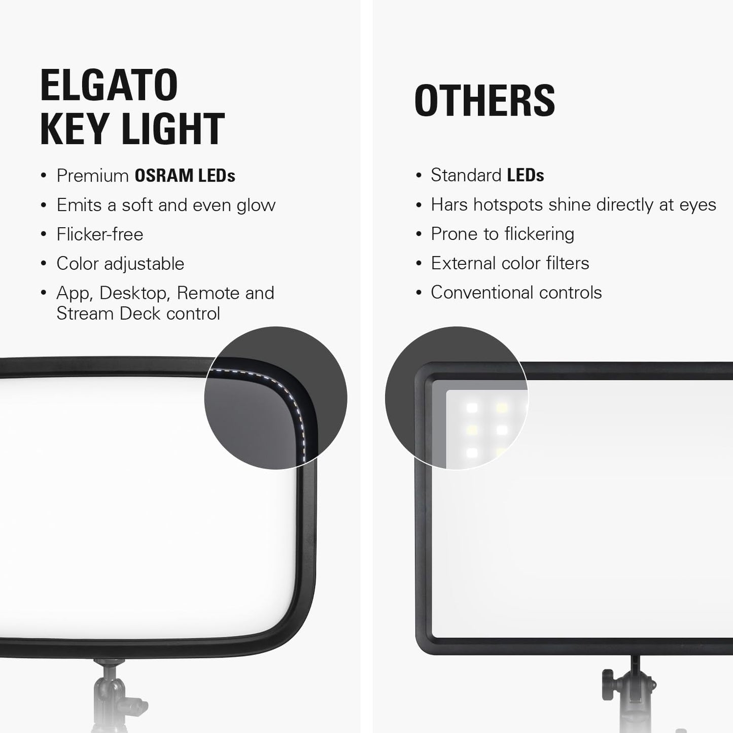 Elgato 10GAK9901 Key Light Professional Studio Lamp