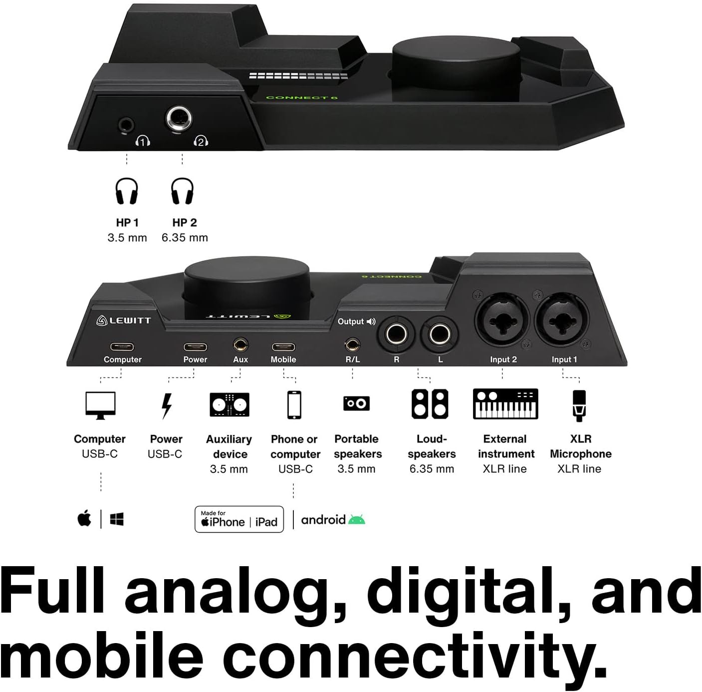 Lewitt Connect 6 USB-C Audio Interface - Recording & Streaming