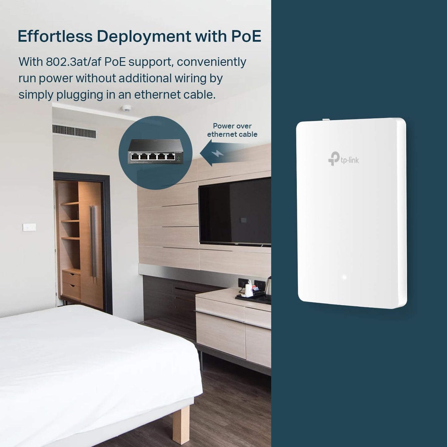 TP-Link EAP235-Wall AC1200 Gigabit In-Wall Access Point
