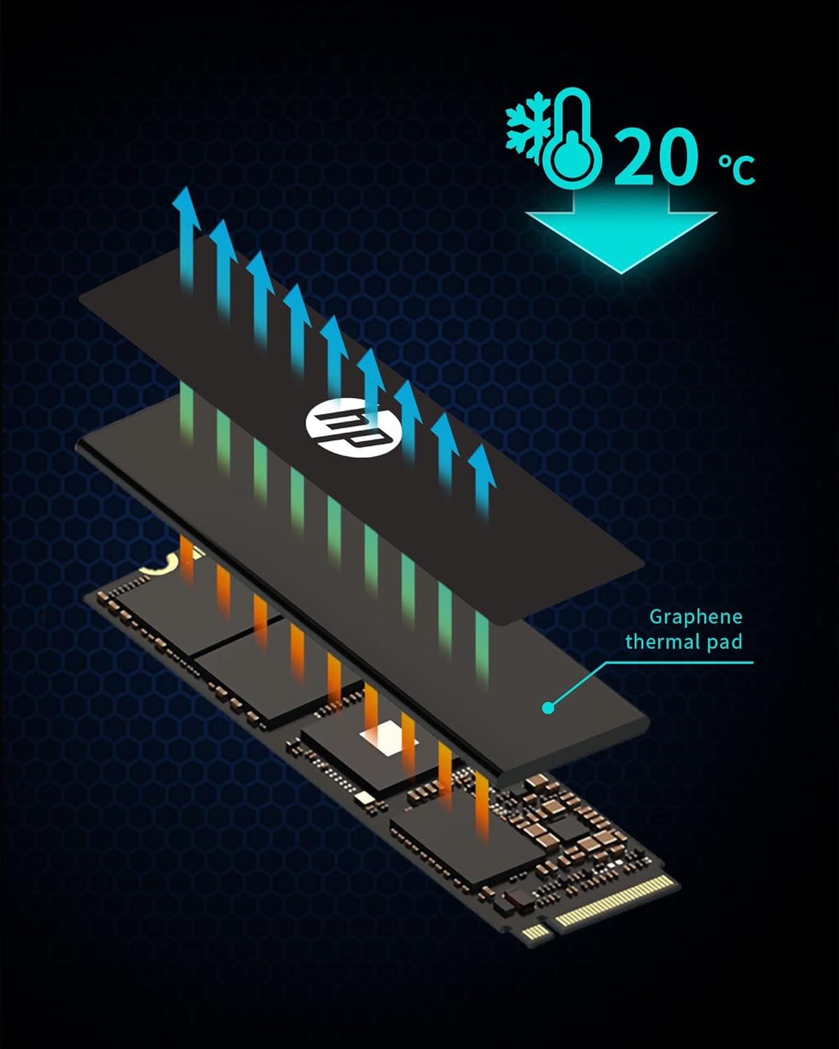 HP 4A3U2AA#ABB 4TB NVMe Gen4 SSD
