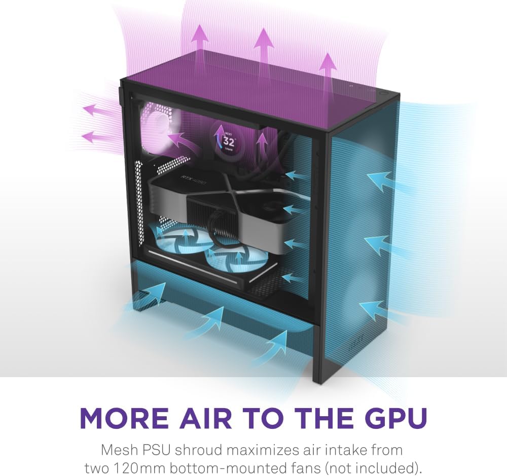 NZXT H5 Flow Black Compact ATX Gaming Case