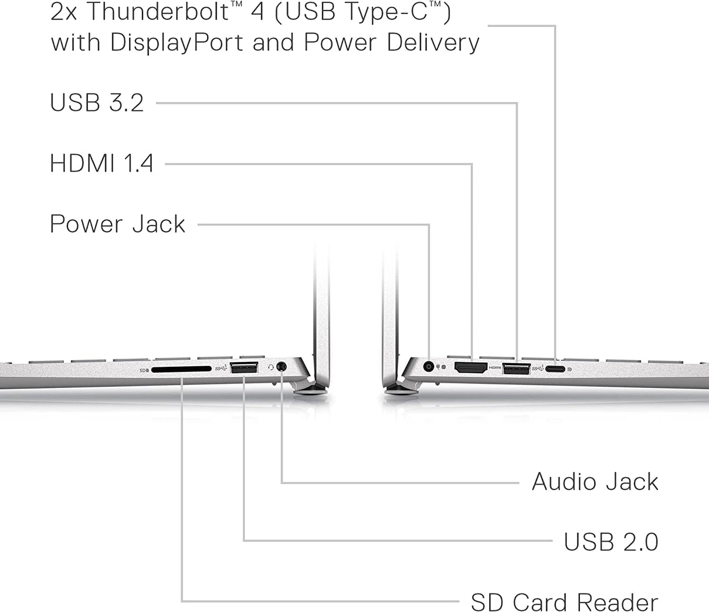 Dell Inspiron 14" FHD Touch Laptop Ryzen 5 5625U