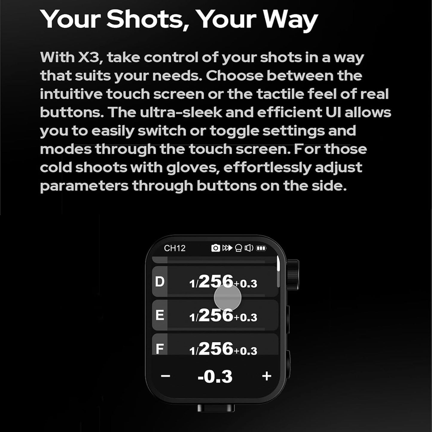 Godox X3F TTL Wireless Flash Trigger for Fuji