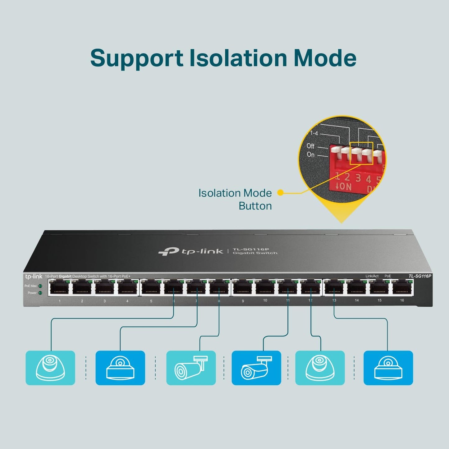 TP-Link TL-SG116P 16-Port Gigabit PoE+ Switch
