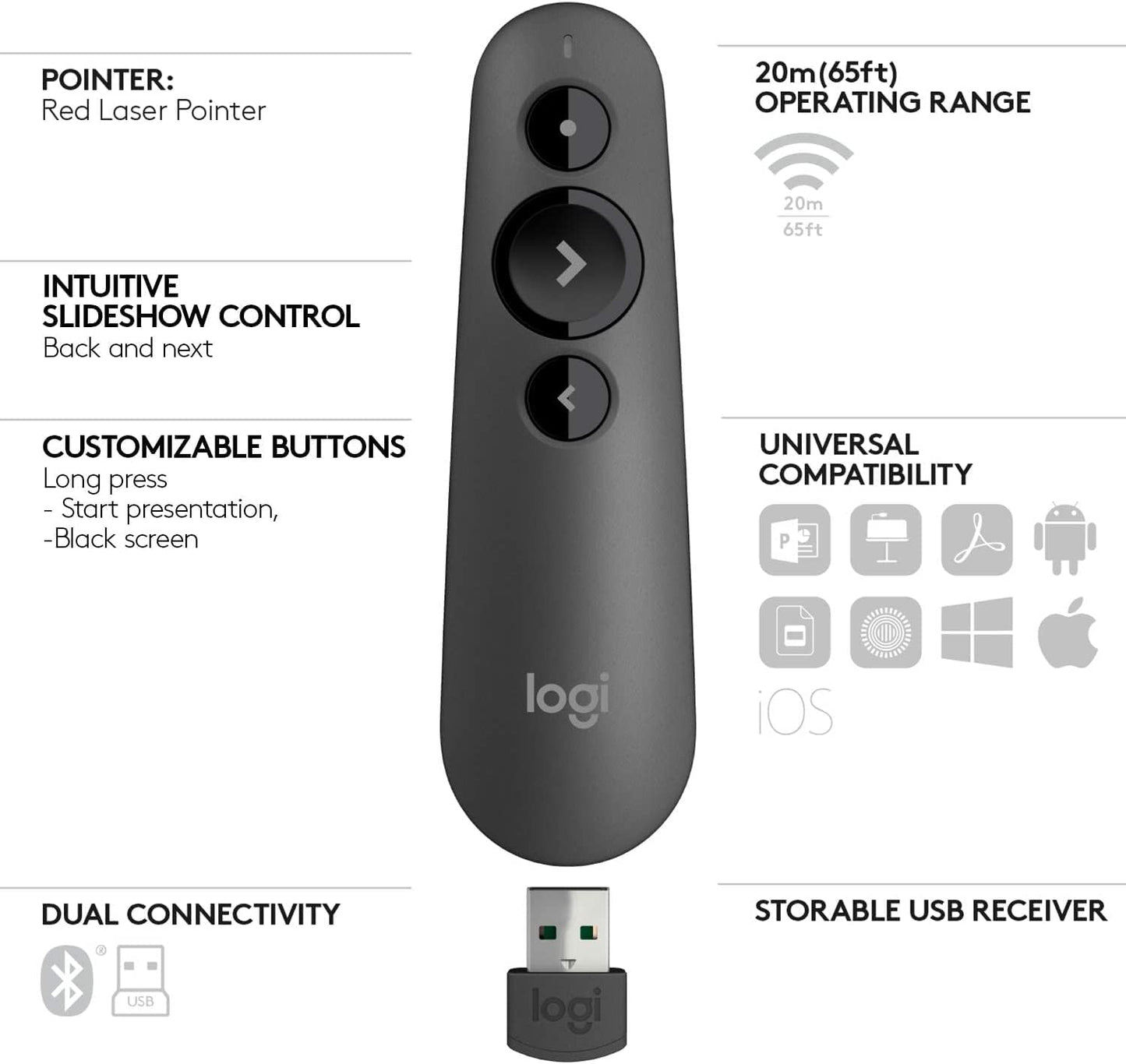 Logitech R500s Laser Presentation Remote Graphite