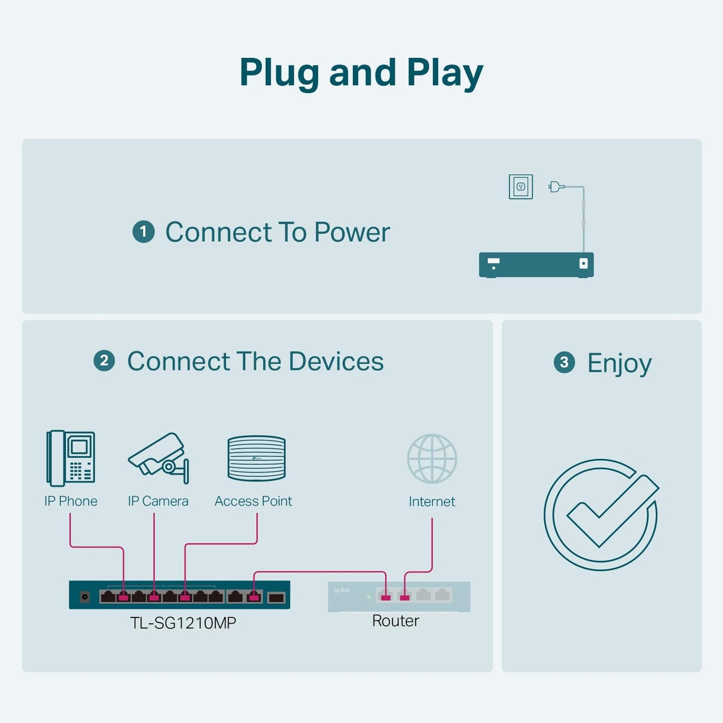 TP-Link TL-SG1210MP 8-Port Gigabit PoE+ Switch