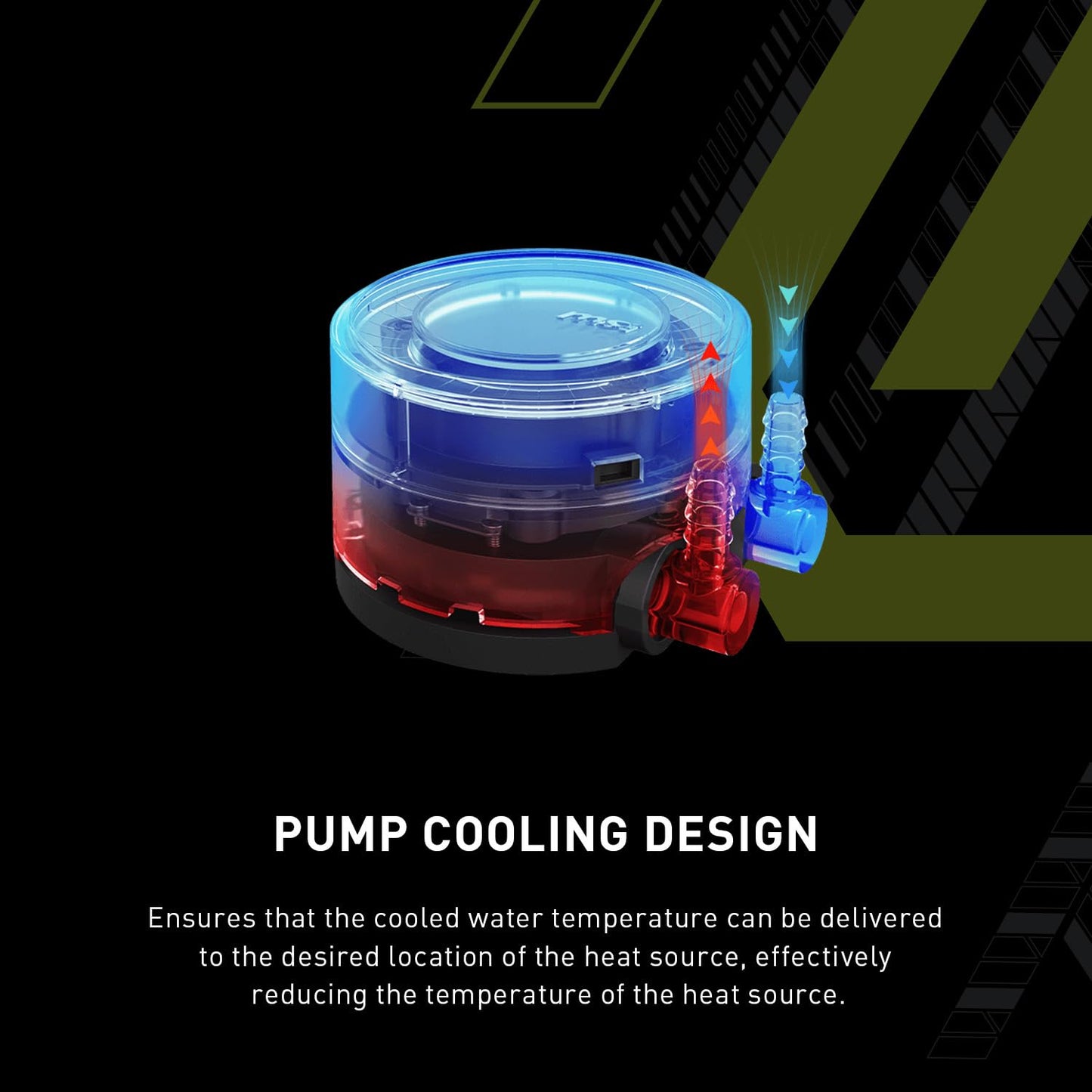 MSI MAG CORELIQUID E360 Black AIO CPU Cooler