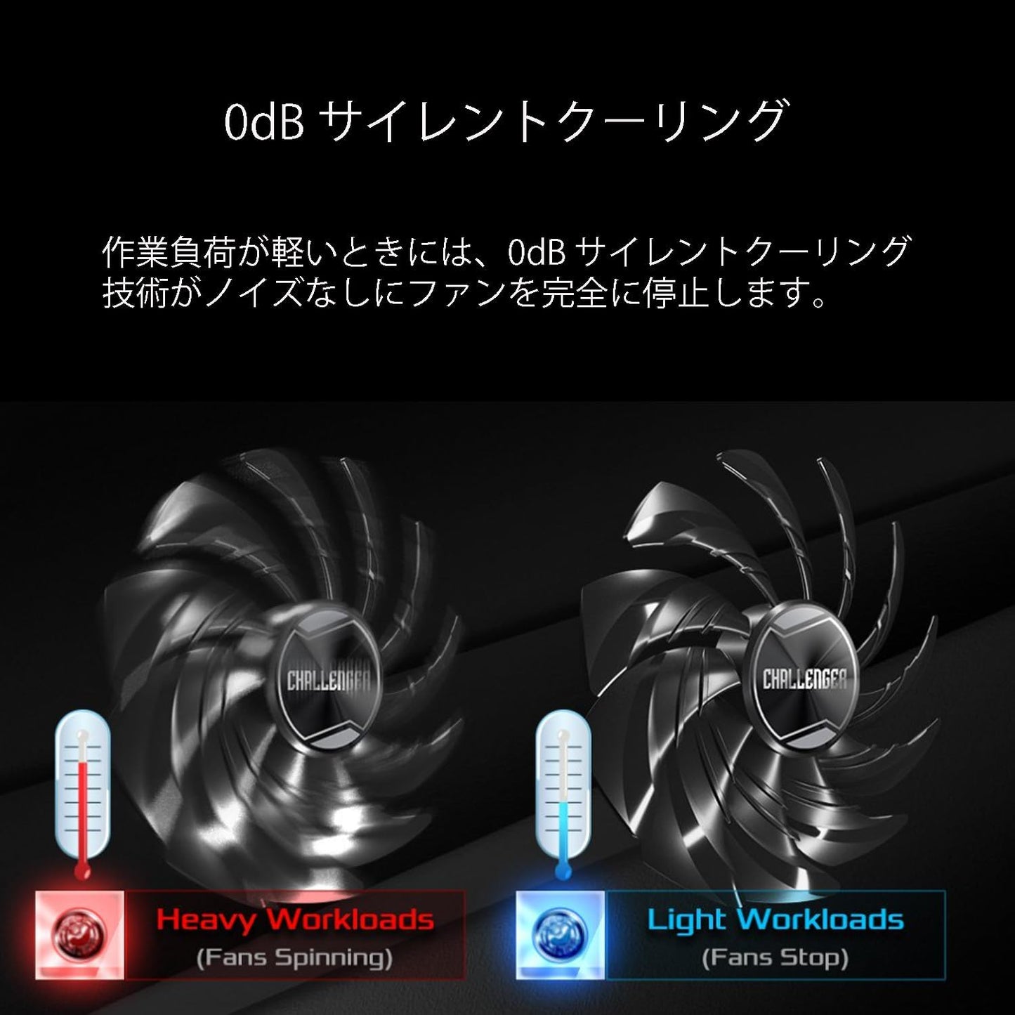 ASRock 90-GA3JZZ-00UANF Challenger ARC A580 8G GDDR6 Graphics Card