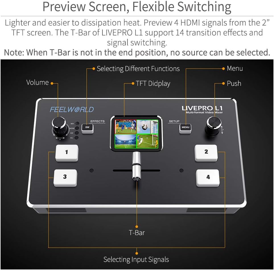 FEELWORLD LIVEPRO L1-OF-US HDMI Video Mixer USB 3.0 Streaming