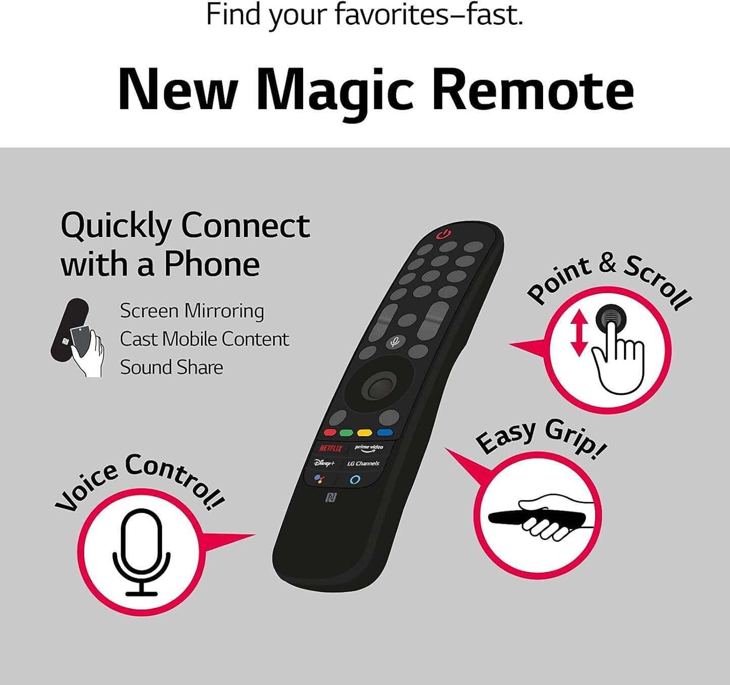 LG 50NANO80UPA 50-Inch NanoCell 4K Smart TV Bundle (Used)