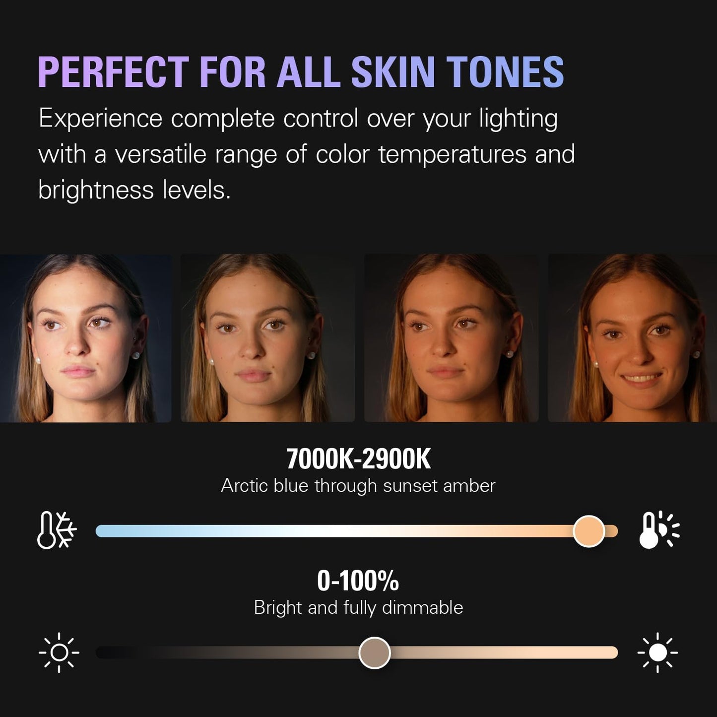 Elgato 10GAK9901 Key Light Professional Studio Lamp