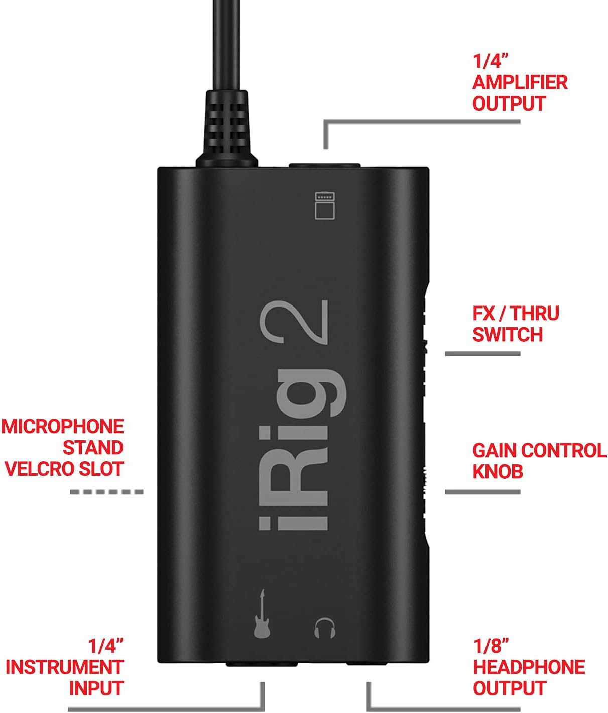 IK Multimedia IPIRIG2PLGIN - iRig 2 Guitar Interface - iOS/Android