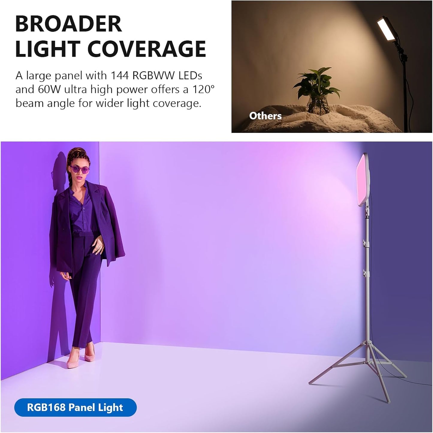 Neewer 10102201 60W RGB LED Video Light Panel Kit