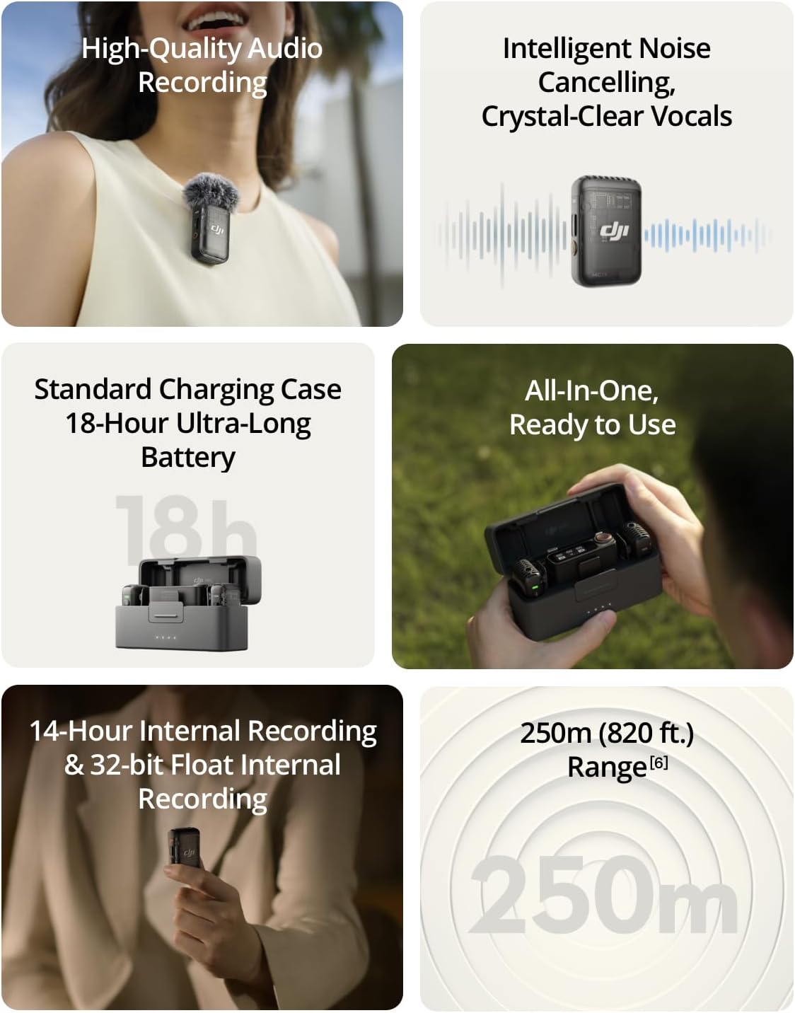 DJI 6941565971425 Mic 2 Wireless Lavalier Microphone