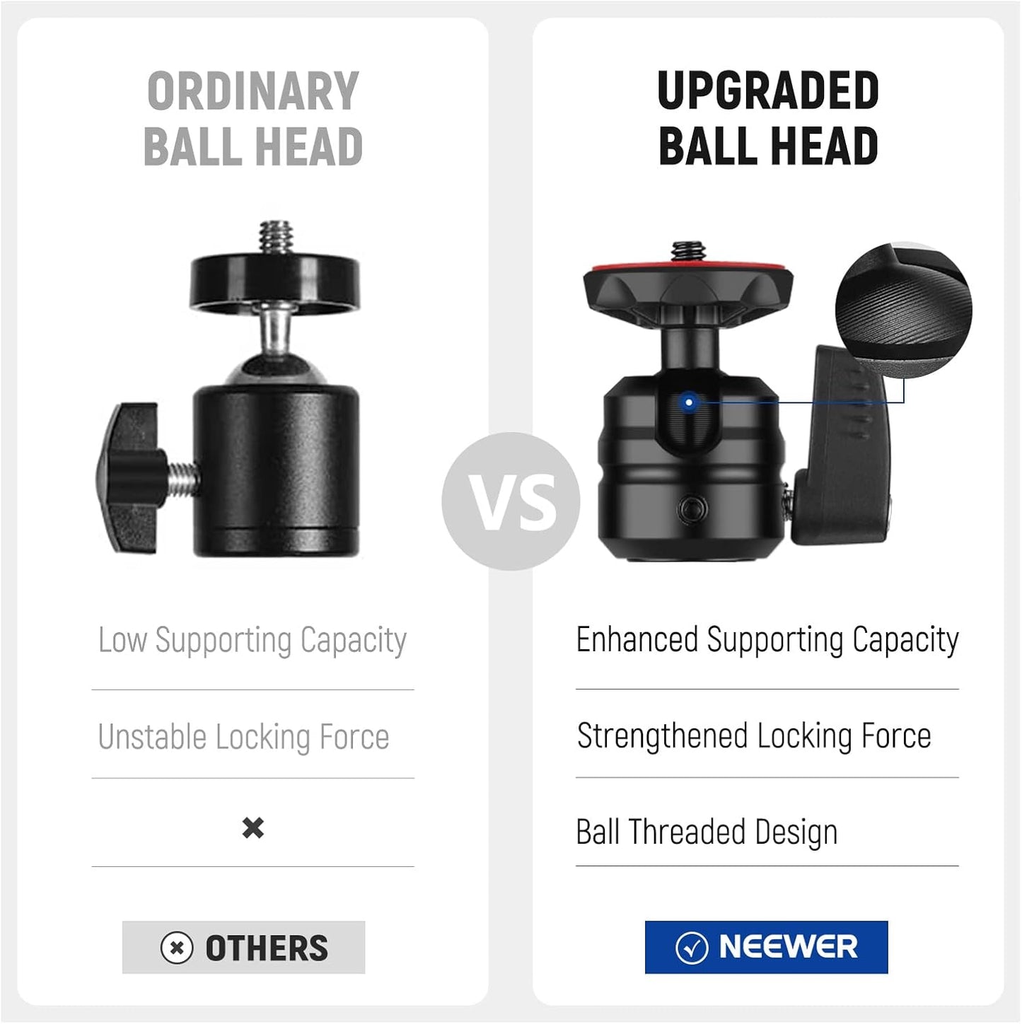 Neewer CR221A Overhead Camera Stand with Holding Arm