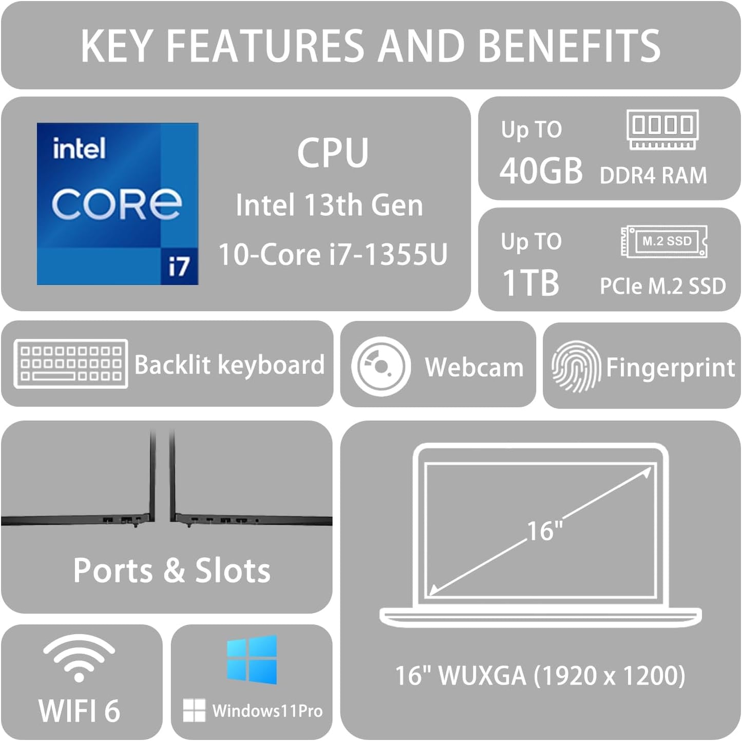 Lenovo ThinkPad E16 Gen1 16" FHD+ i7-1355U 1TB SSD Laptop
