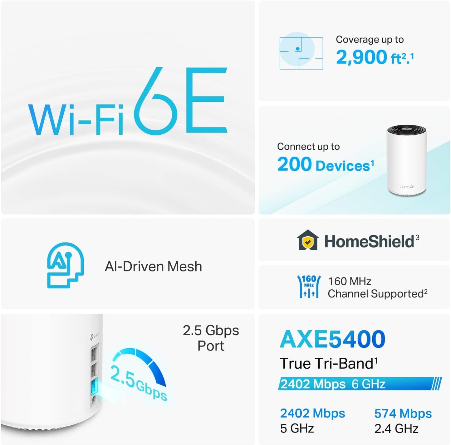 TP-Link Deco XE75 Pro(1-pack) AXE5400 WiFi 6E Mesh Router