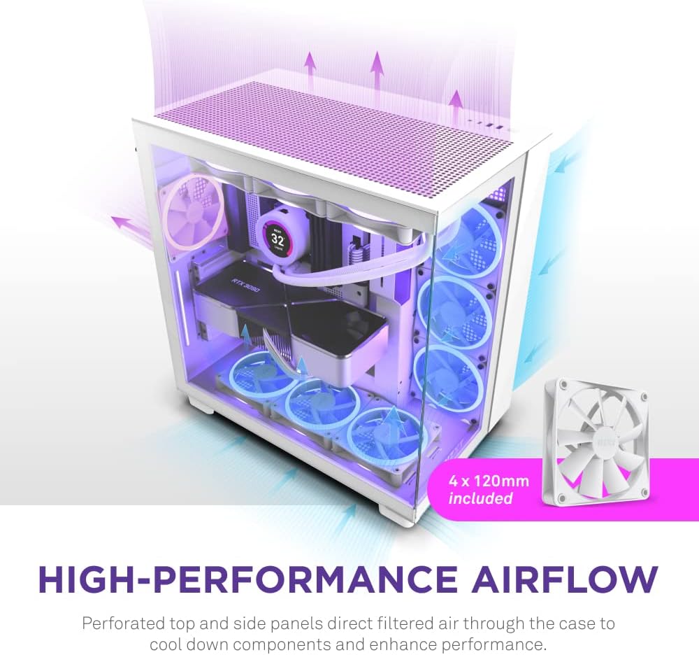 NZXT CM-H91FW-01 H9 Flow White ATX Gaming Case