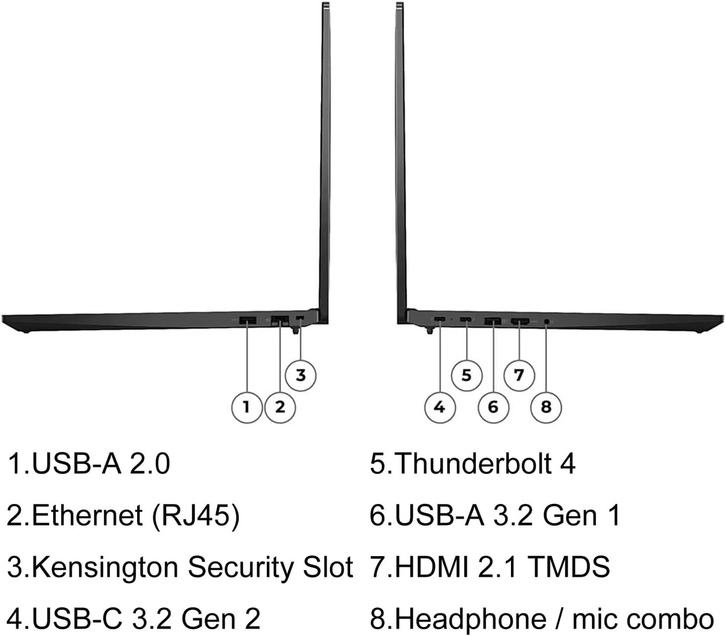 Lenovo E16 ThinkPad 16" i5 Business Laptop