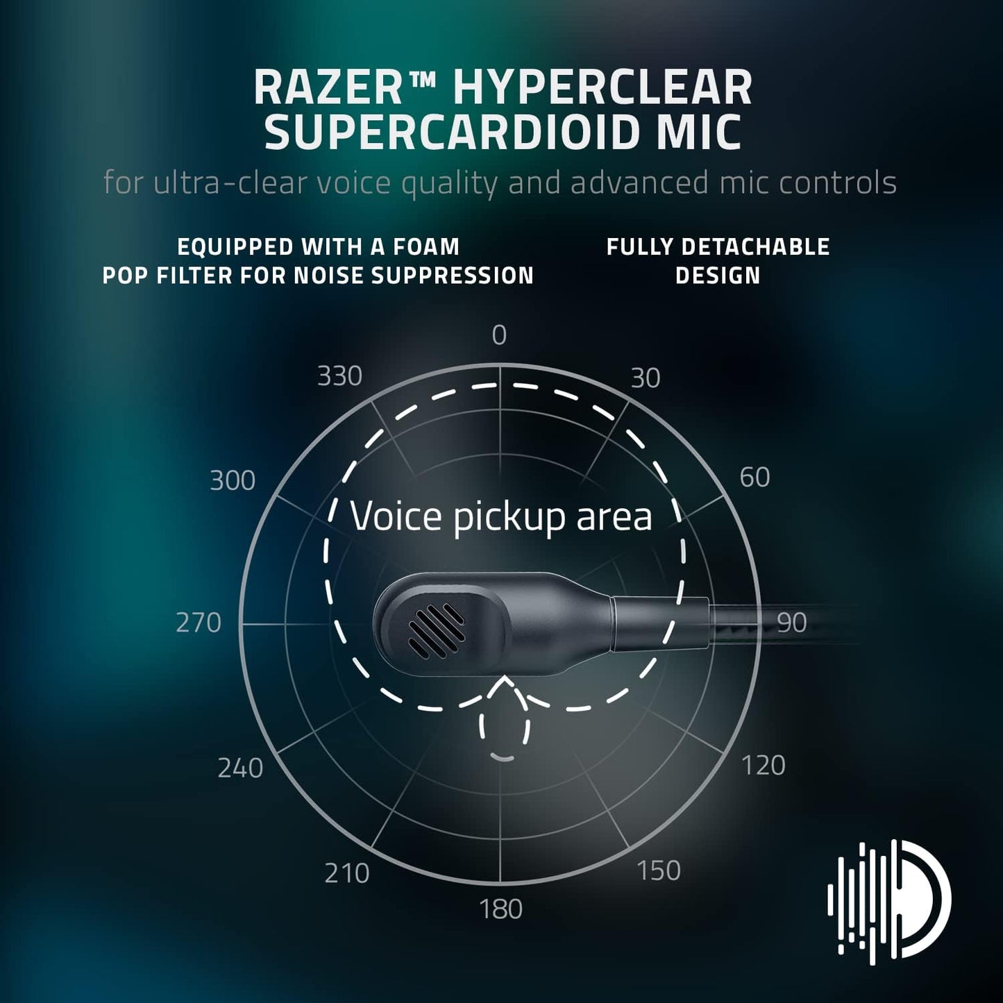 Razer RZ04-03220300-R3U1 BlackShark V2 Pro Wireless Headset White