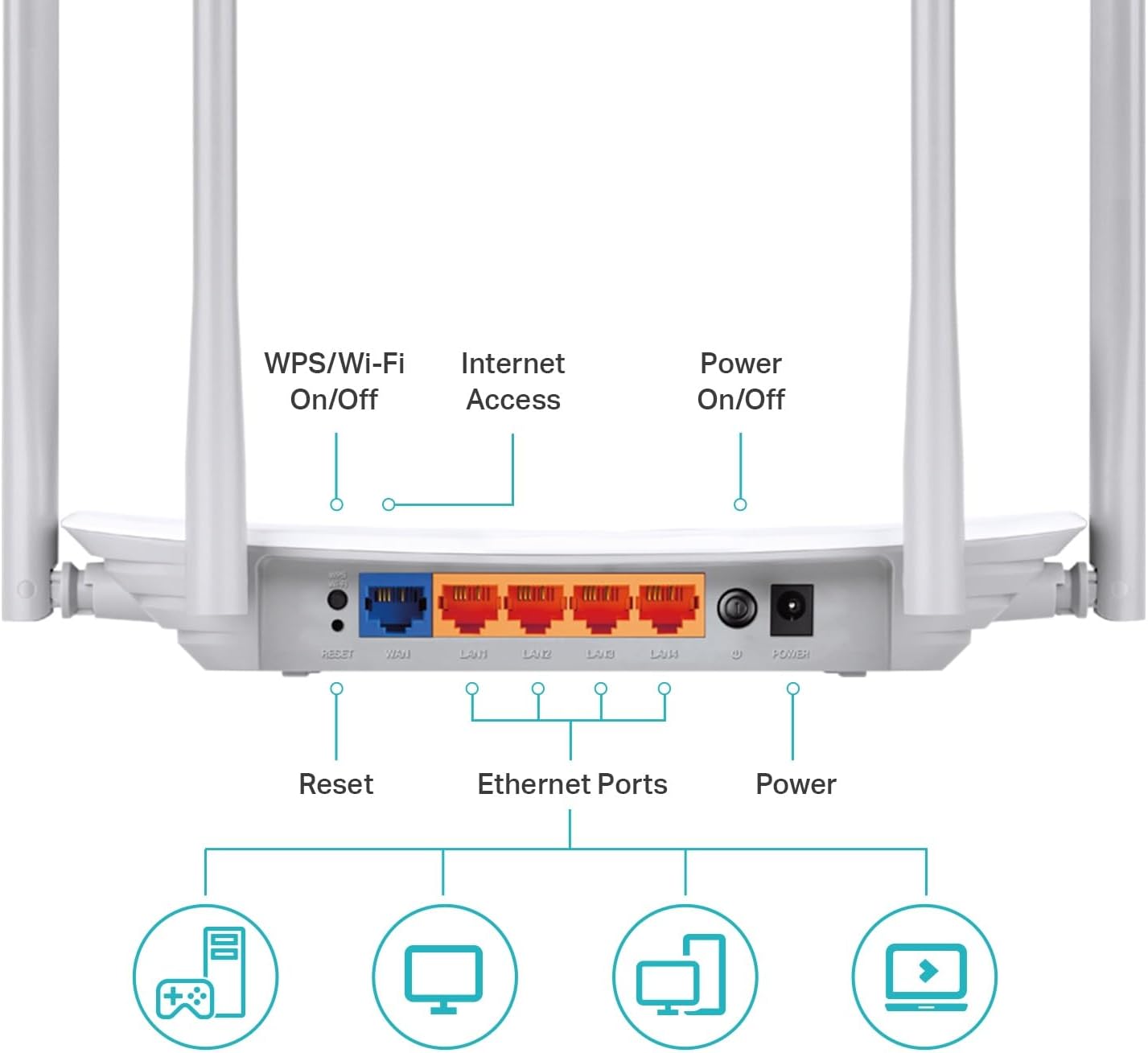 TP-Link Archer A54 AC1200 Dual-Band WiFi Router