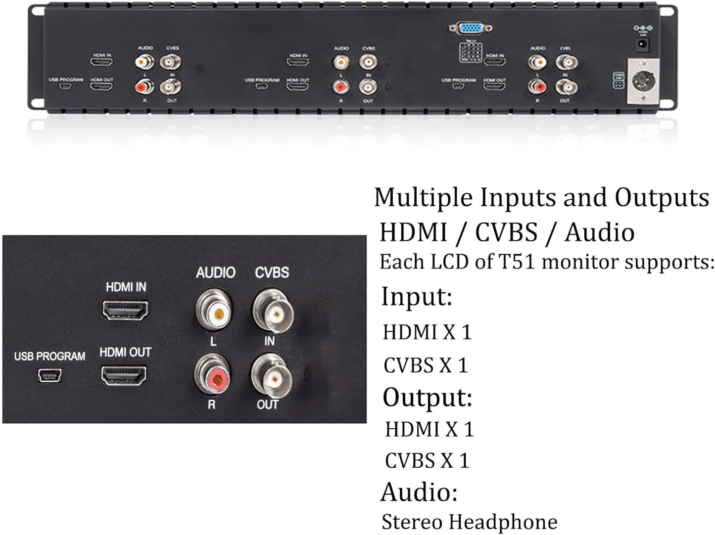 FEELWORLD T51-H Triple 5" LCD Rack Mount Monitor