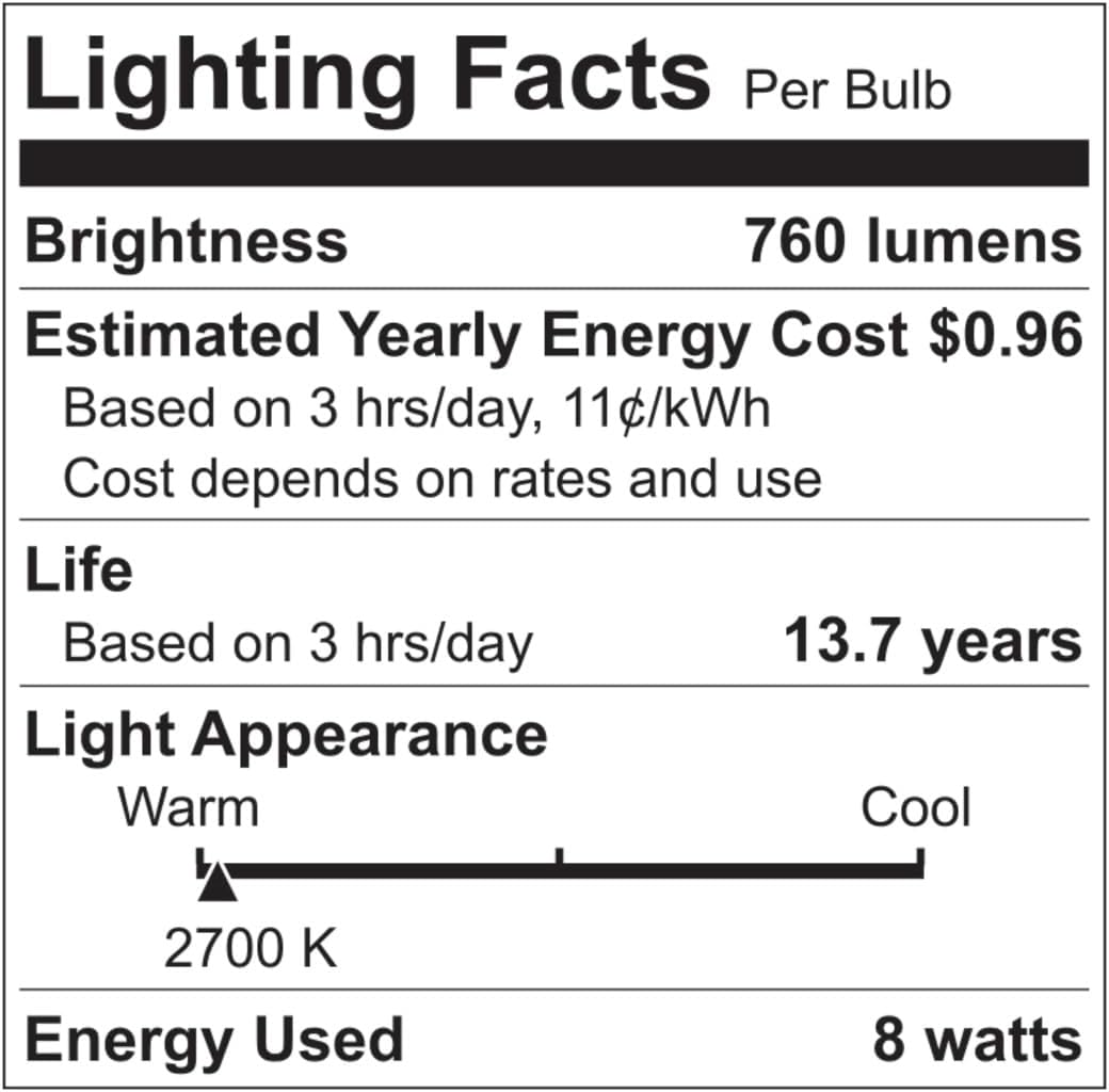 GE 93131819 LED+ Backup Battery Light Bulbs, 2-Pack