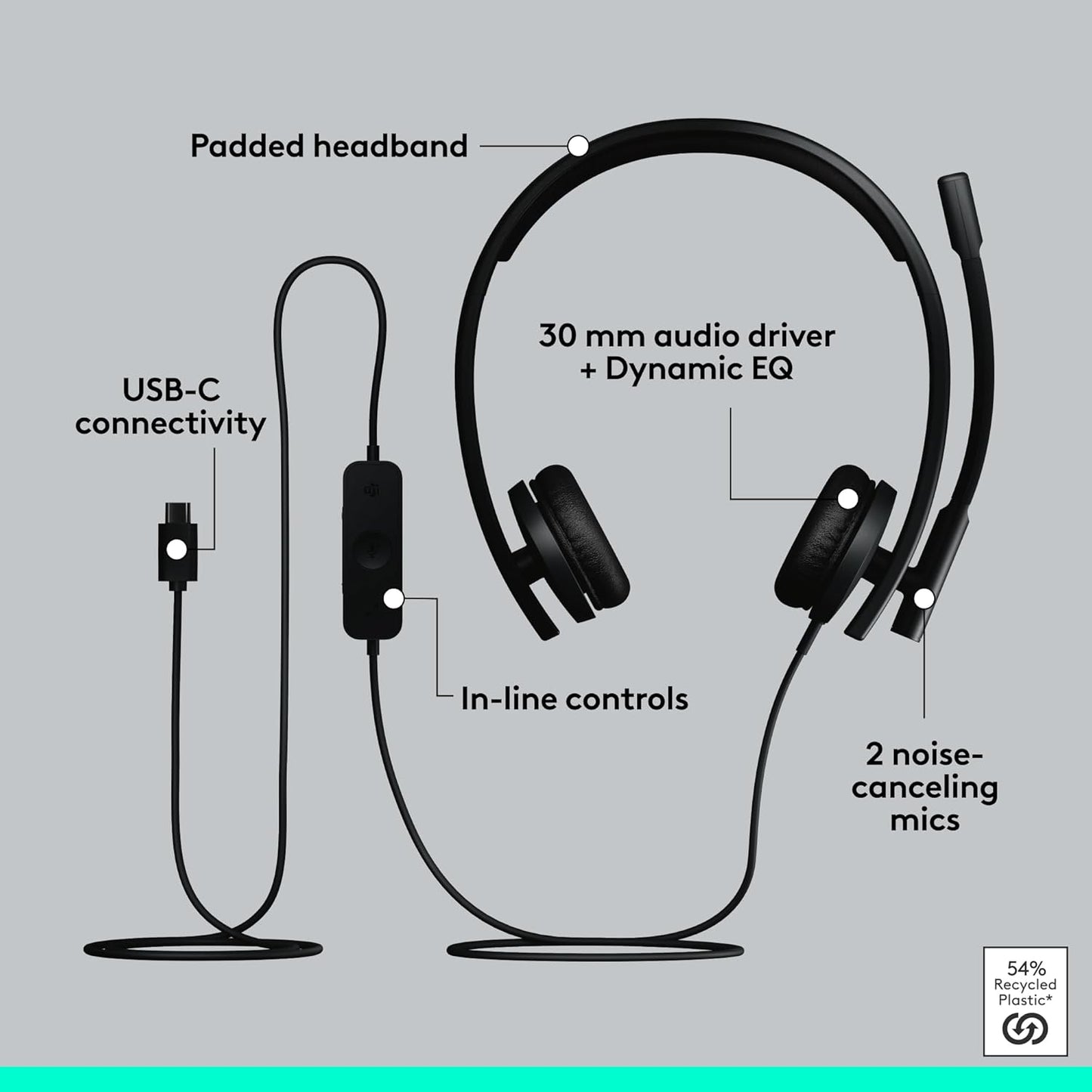 Logitech 981-001429 H570e USB-C Noise-Canceling Headset Teams Certified