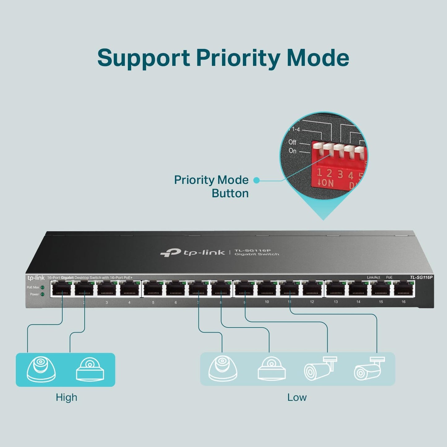 TP-Link TL-SG116P 16-Port Gigabit PoE+ Switch
