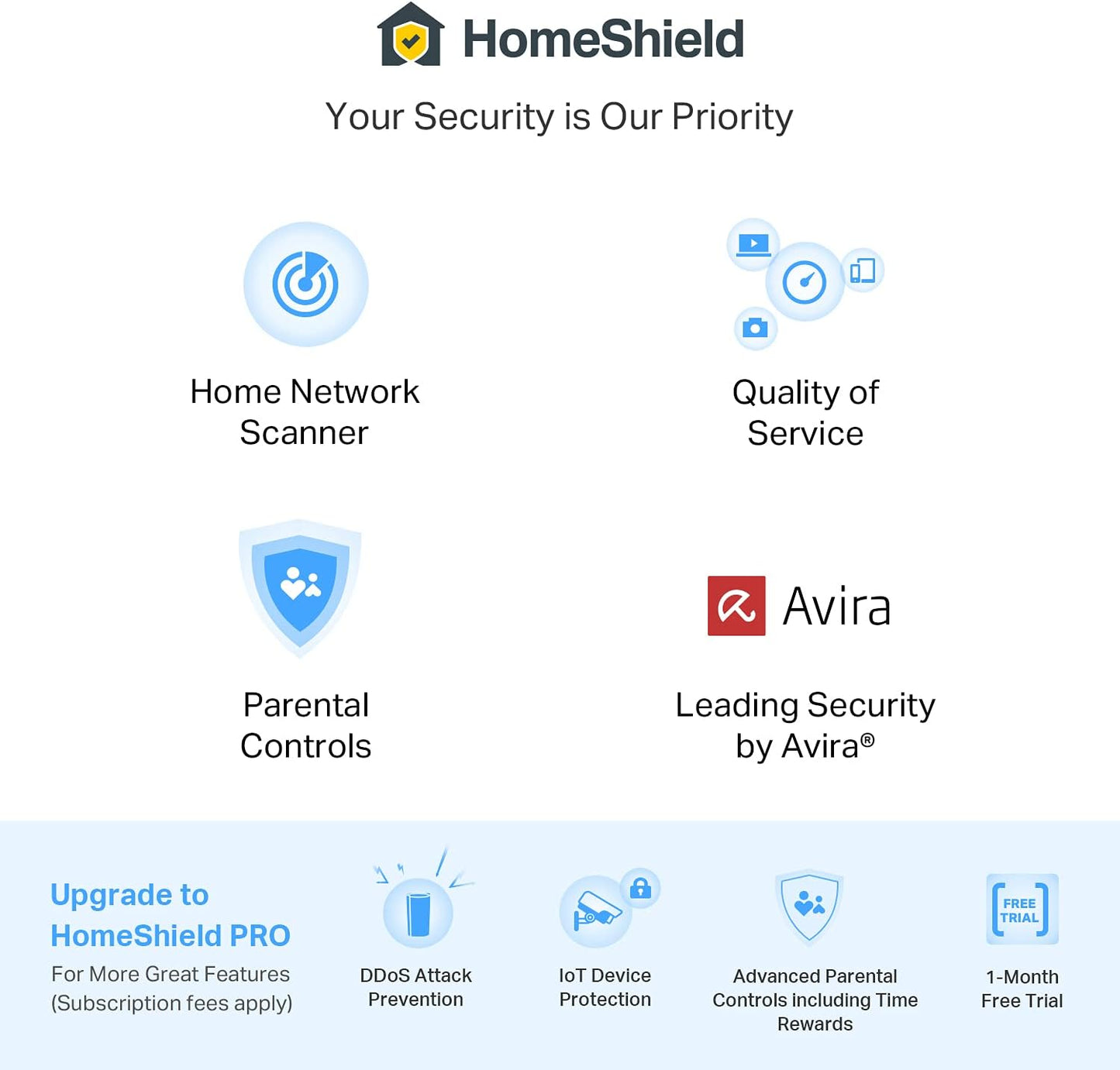 TP-Link Deco X90(2-pack) AX6600 Tri-Band WiFi 6 Mesh System