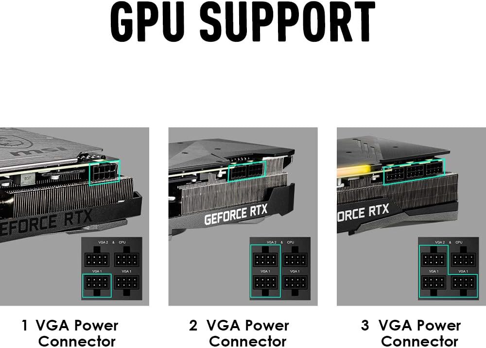 MSI MPGA750GF MPG A750GF 750W 80+ Gold Power Supply