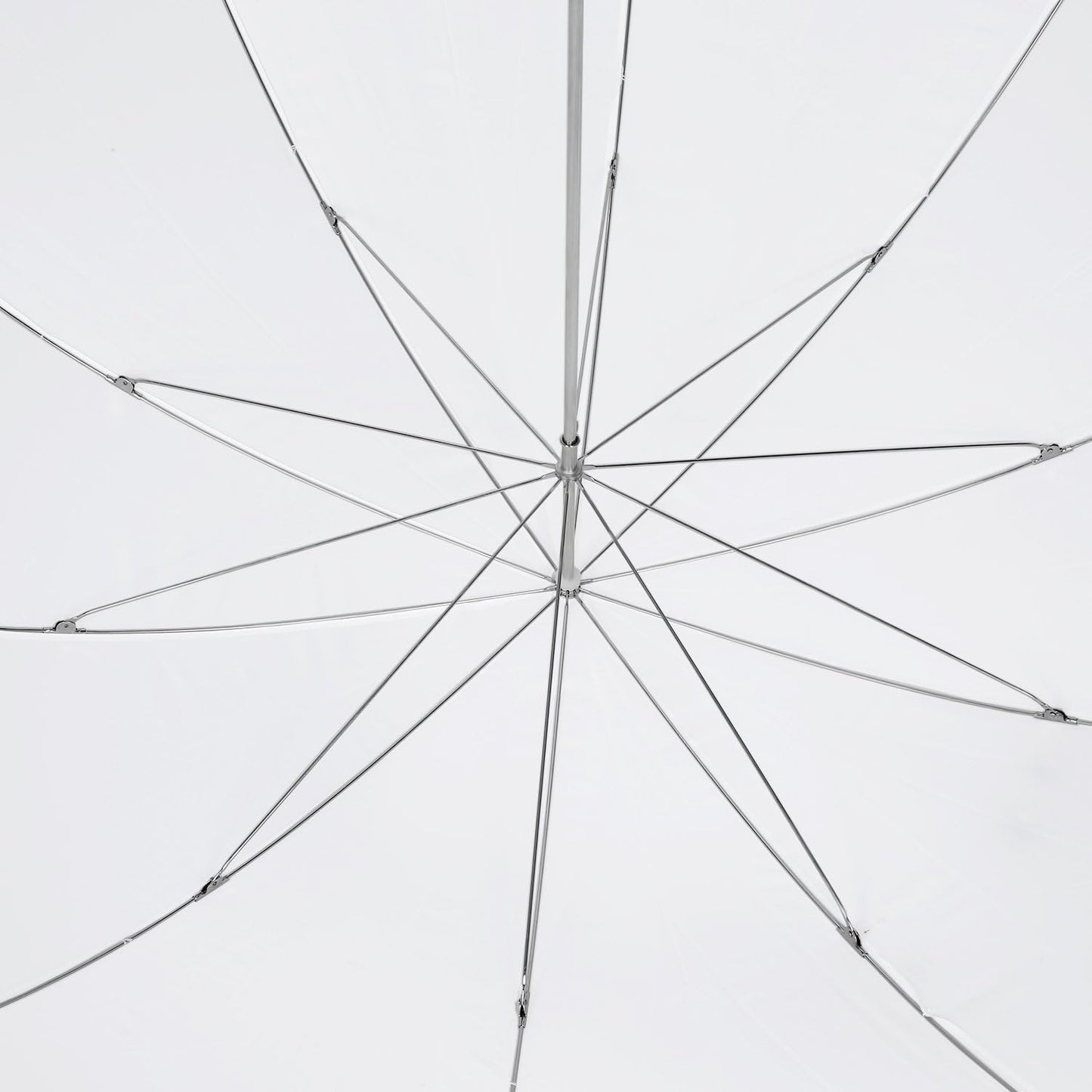 Neewer 10077716 60" Translucent White Soft Diffuser Umbrella