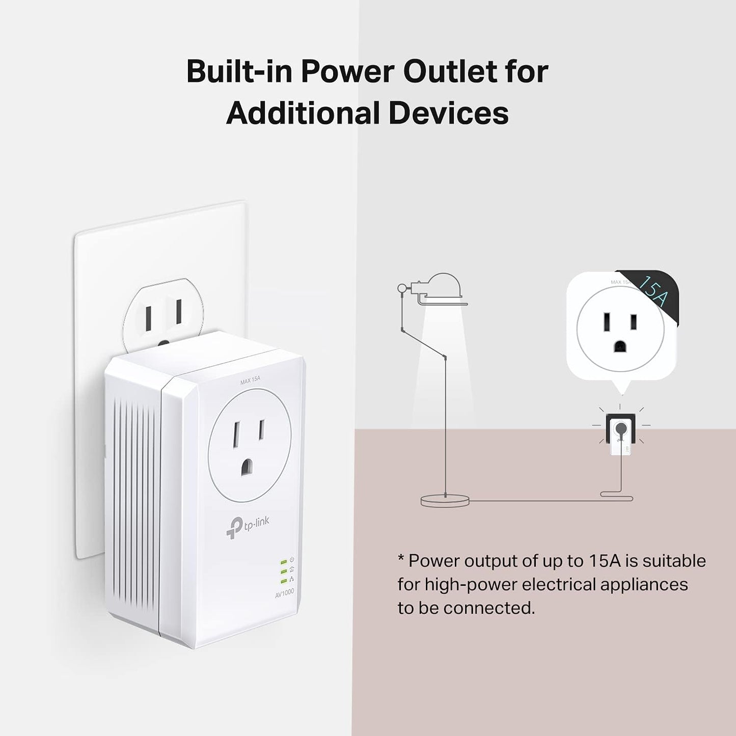 TP-Link AV1000 Powerline Ethernet Adapter Kit (Renewed)