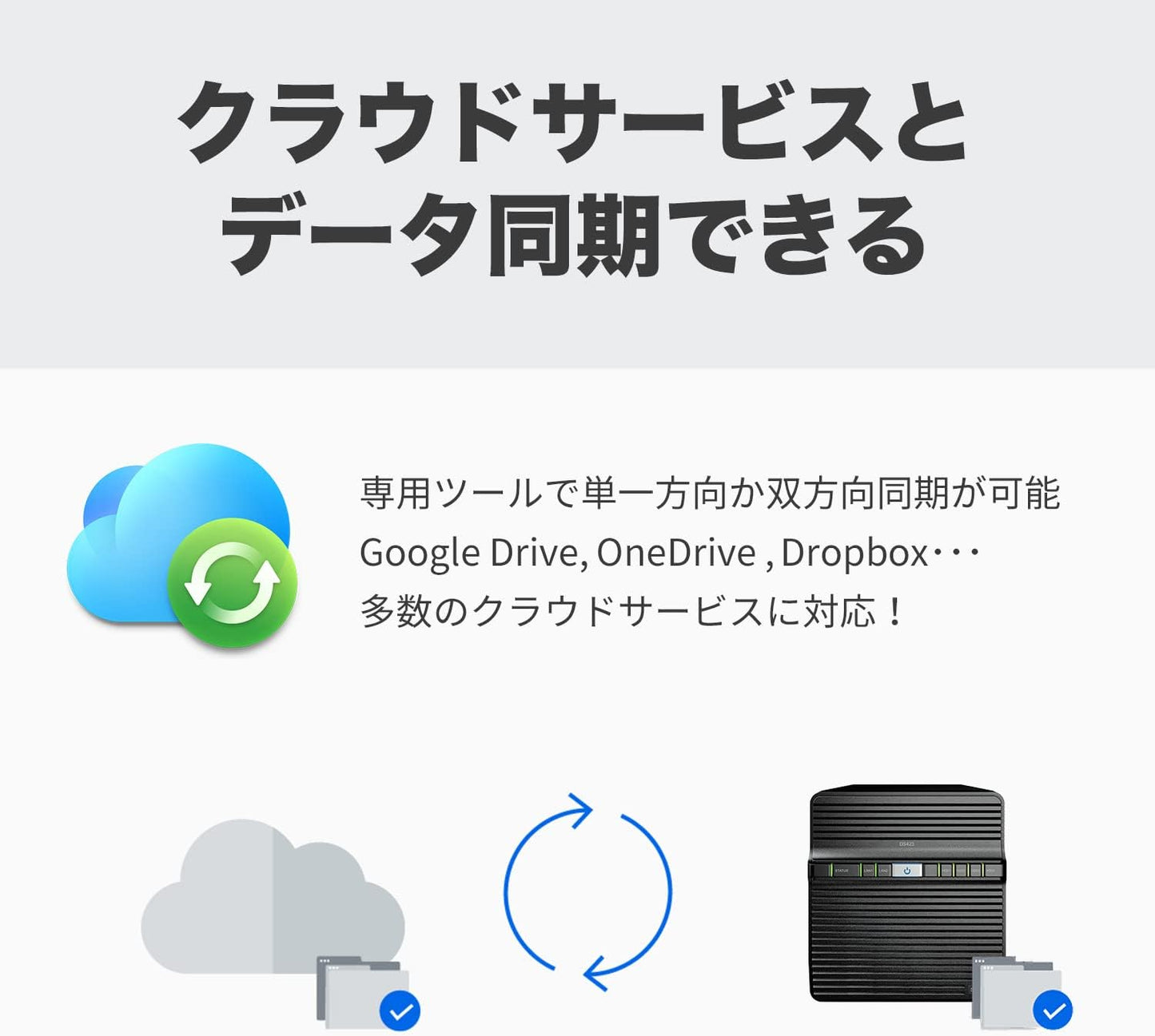 Synology DS423 4-Bay DiskStation NAS (Diskless)