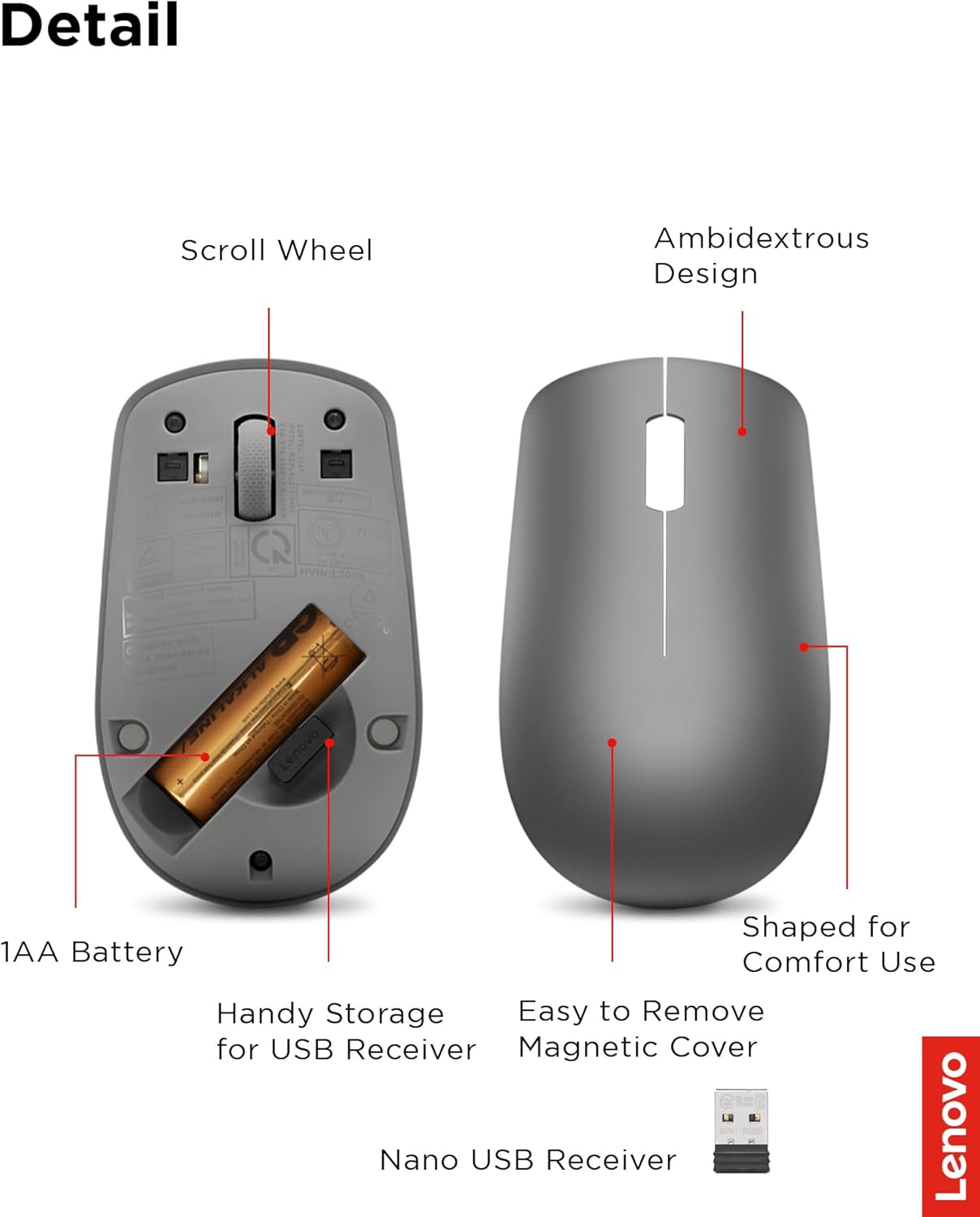 Lenovo 530MOUSE Graphite Grey Wireless Mouse