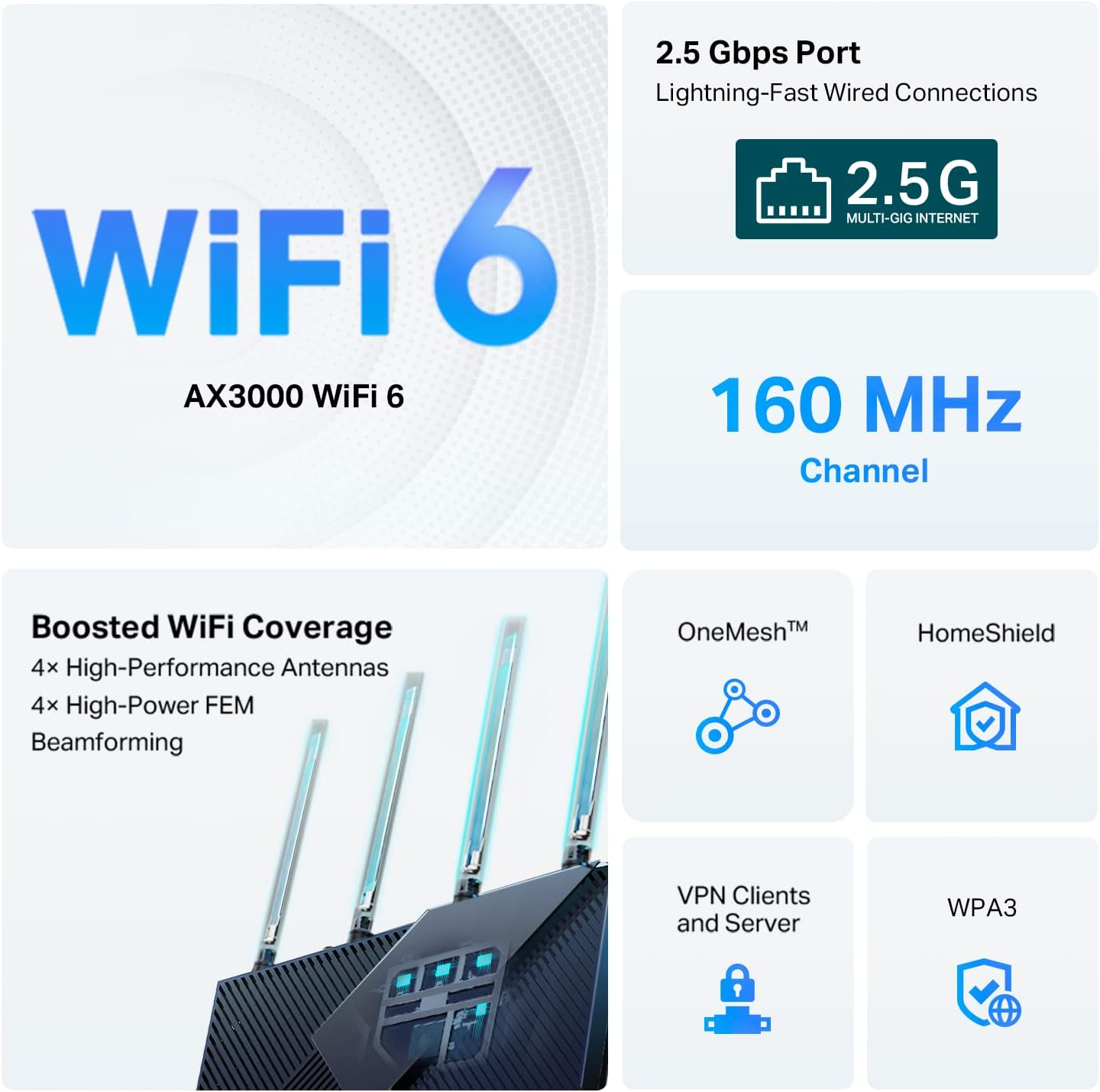 TP-Link Archer AX55 Pro AX3000 WiFi 6 Multi-Gig Router