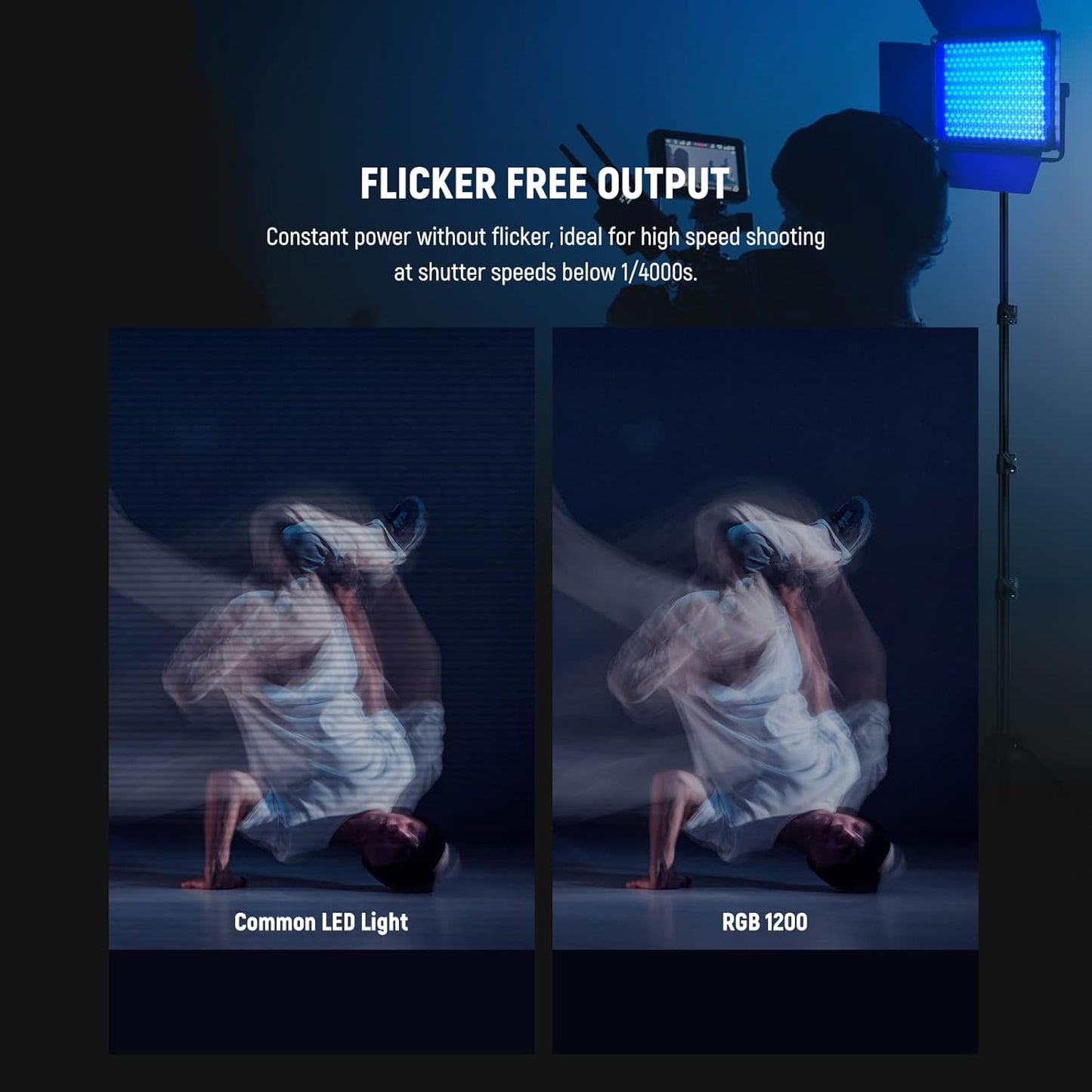 Neewer 10104229: RGB1200 LED Video Light Kit with Stands