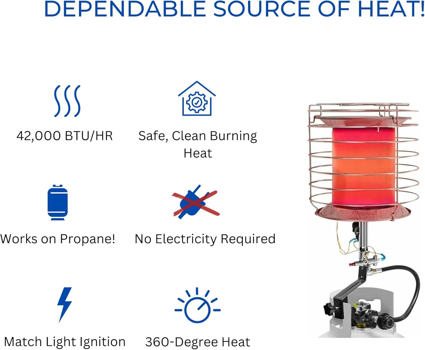 Avenger FBDTP360 360 Tank Top Propane Heater